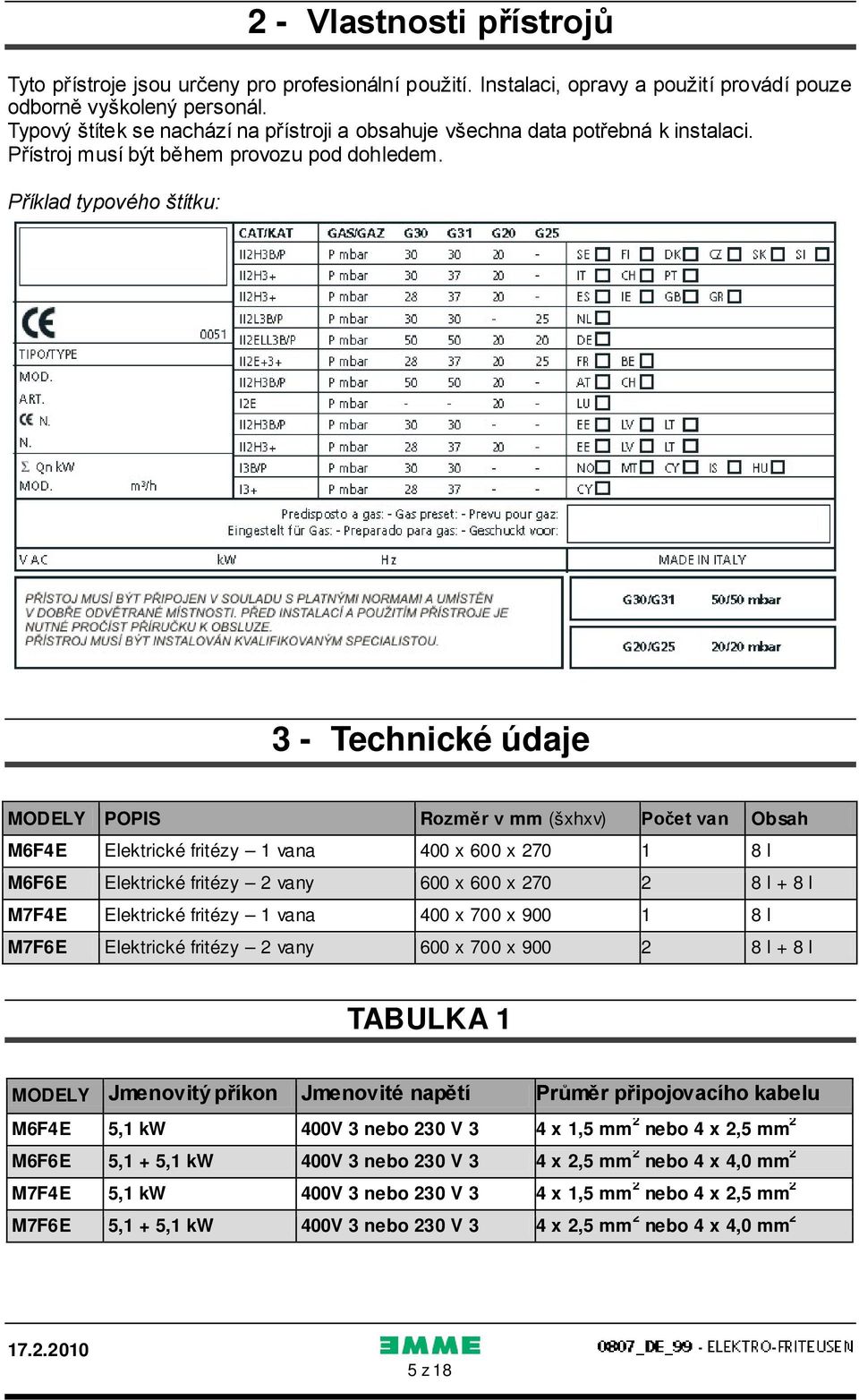 Příklad typového štítku: 3 - Technické údaje MODELY POPIS Rozměr v mm (šxhxv) Počet van Obsah M6F4E Elektrické fritézy 1 vana 400 x 600 x 270 1 8 l M6F6E Elektrické fritézy 2 vany 600 x 600 x 270 2 8