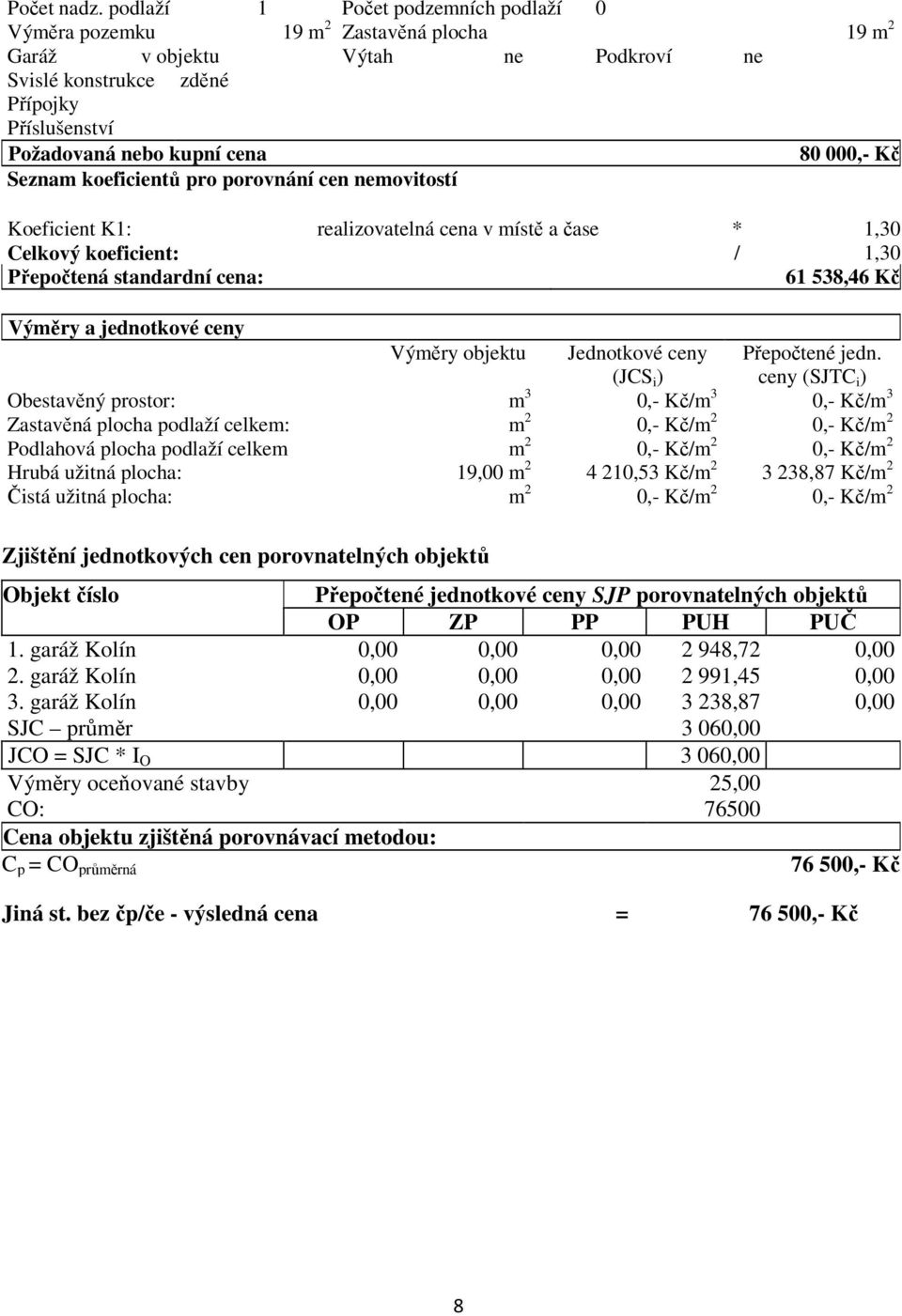 000,- Kč Seznam koeficientů pro porovnání cen nemovitostí Koeficient K1: realizovatelná cena v místě a čase * 1,30 Celkový koeficient: / 1,30 Přepočtená standardní cena: 61 538,46 Kč Výměry a