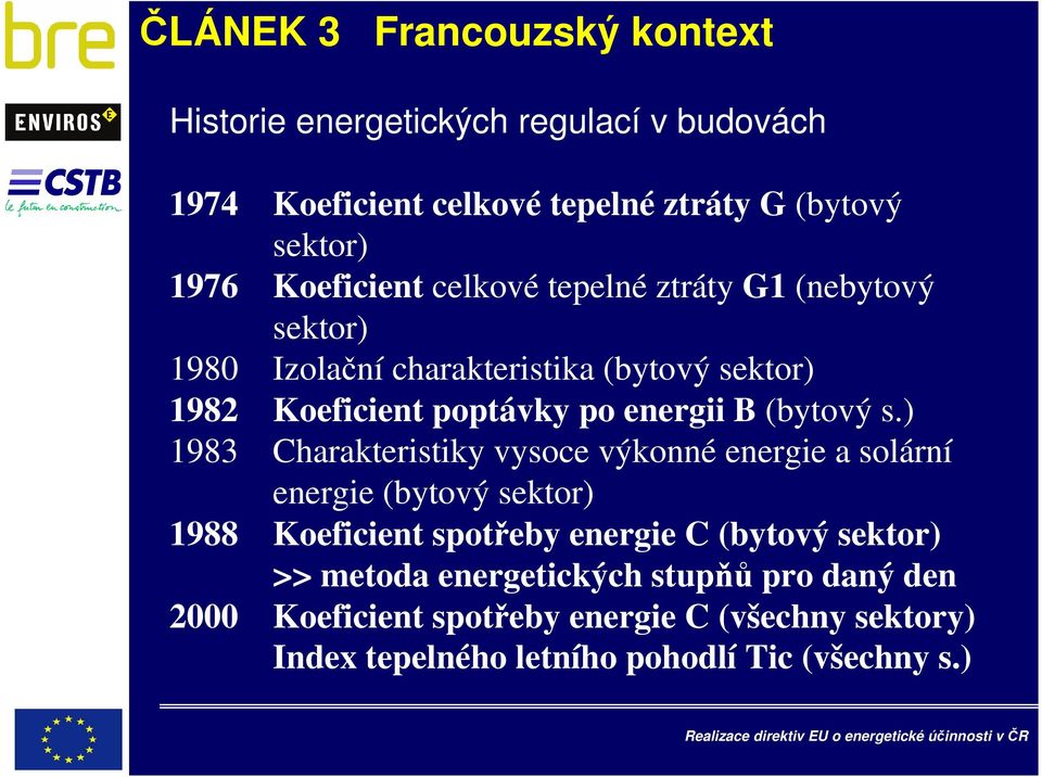 ) 1983 Charakteristiky vysoce výkonné energie a solární energie (bytový sektor) 1988 Koeficient spotřeby energie C (bytový sektor)