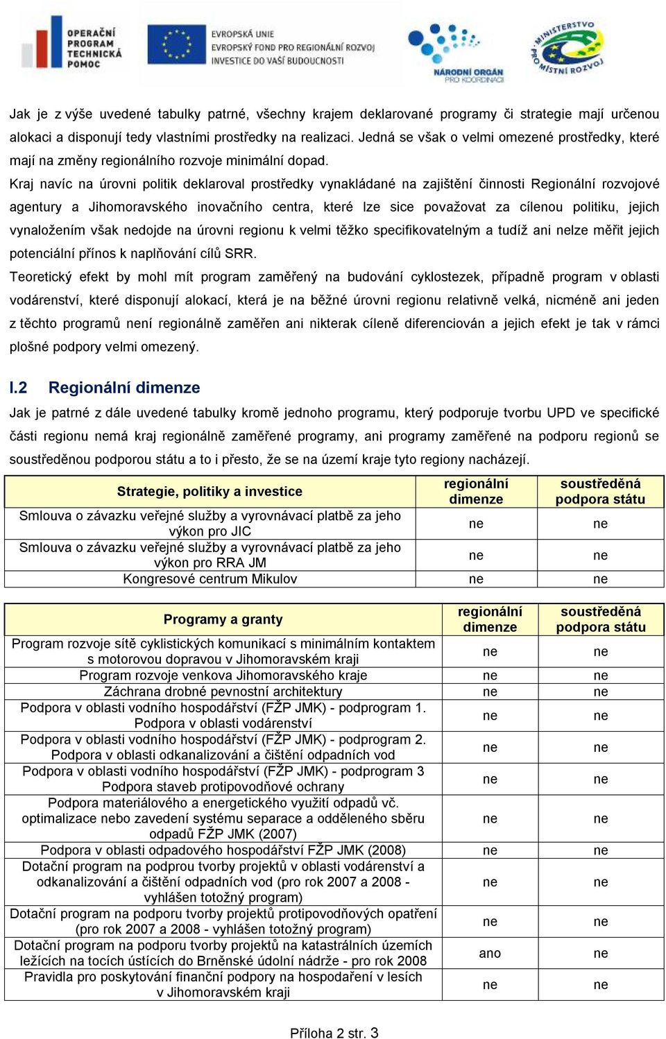 Kraj navíc na úrovni politik deklaroval prostředky vynakládané na zajištění činnosti Regionální rozvojové agentury a Jihomoravského inovačního centra, které lze sice považovat za cílenou politiku,