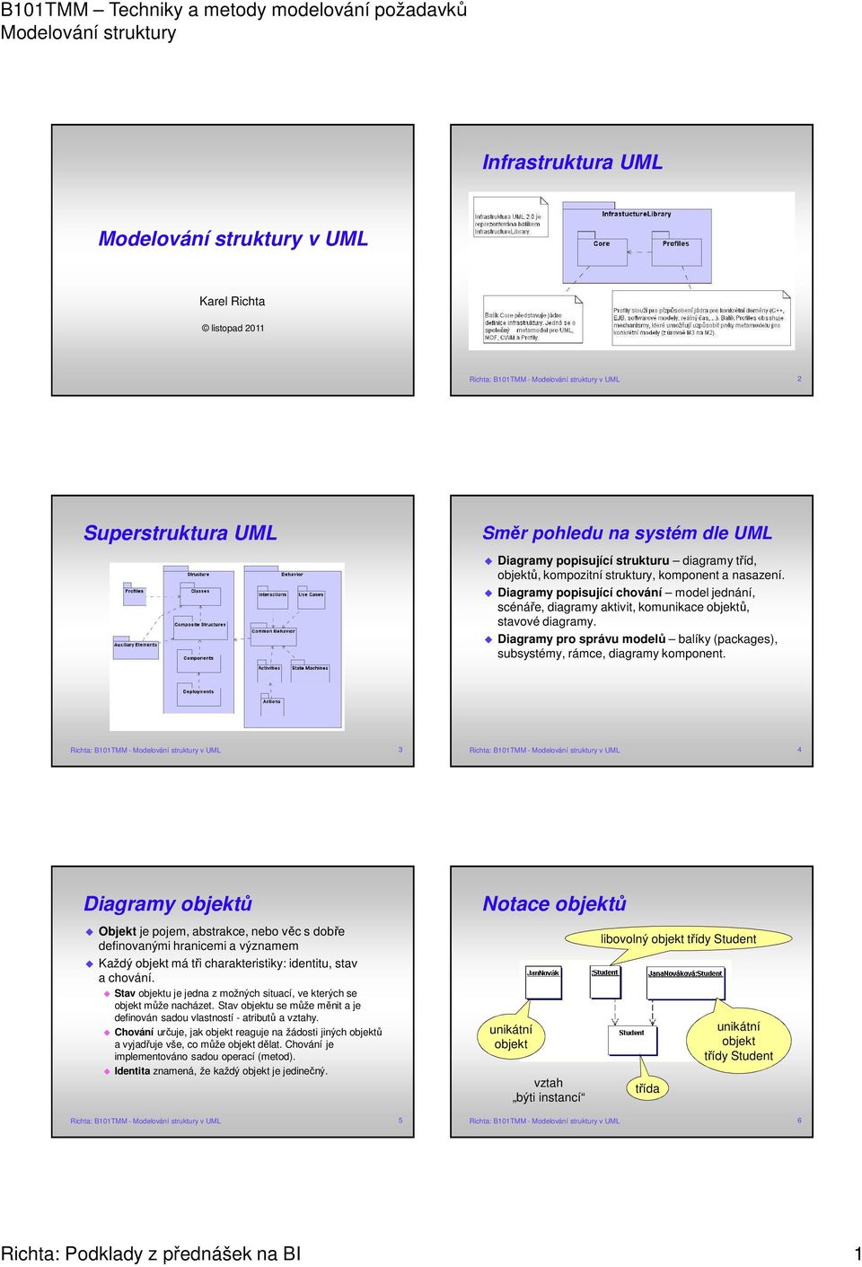Diagramy pro správu modelů balíky (packages), subsystémy, rámce, diagramy komponent.