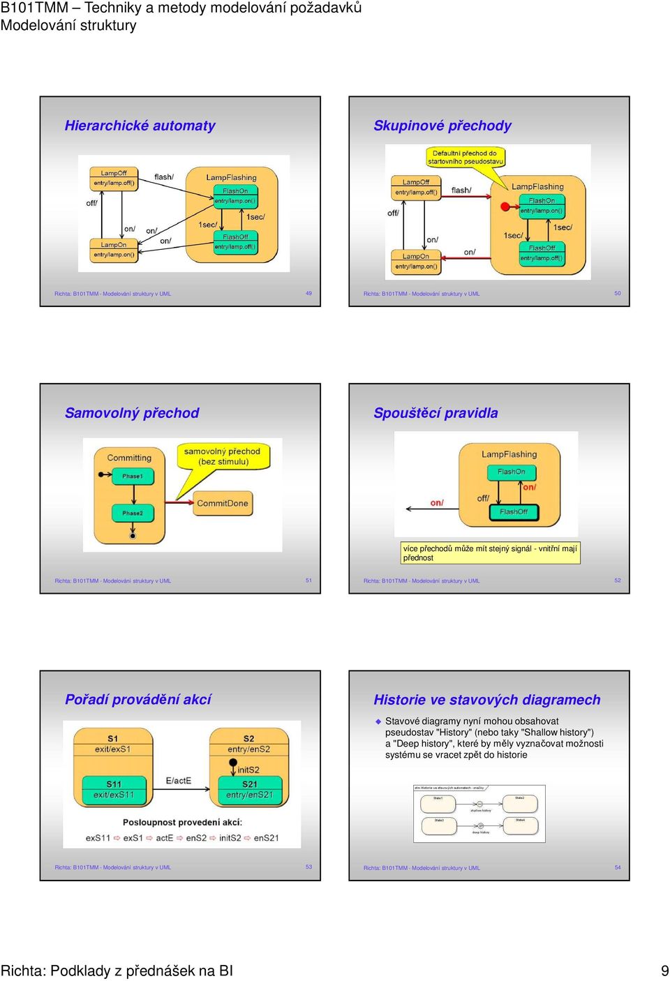 akcí Historie ve stavových diagramech Stavové diagramy nyní mohou obsahovat pseudostav "History" (nebo taky "Shallow history") a