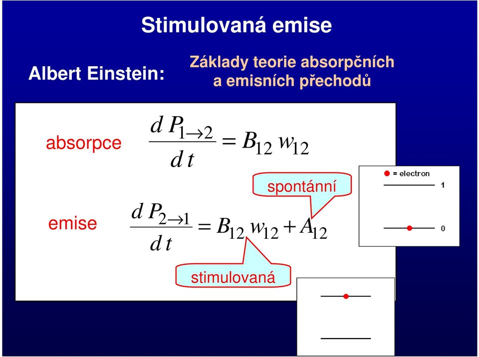 absorpce emise d P 1 2 = d t B w 12 12