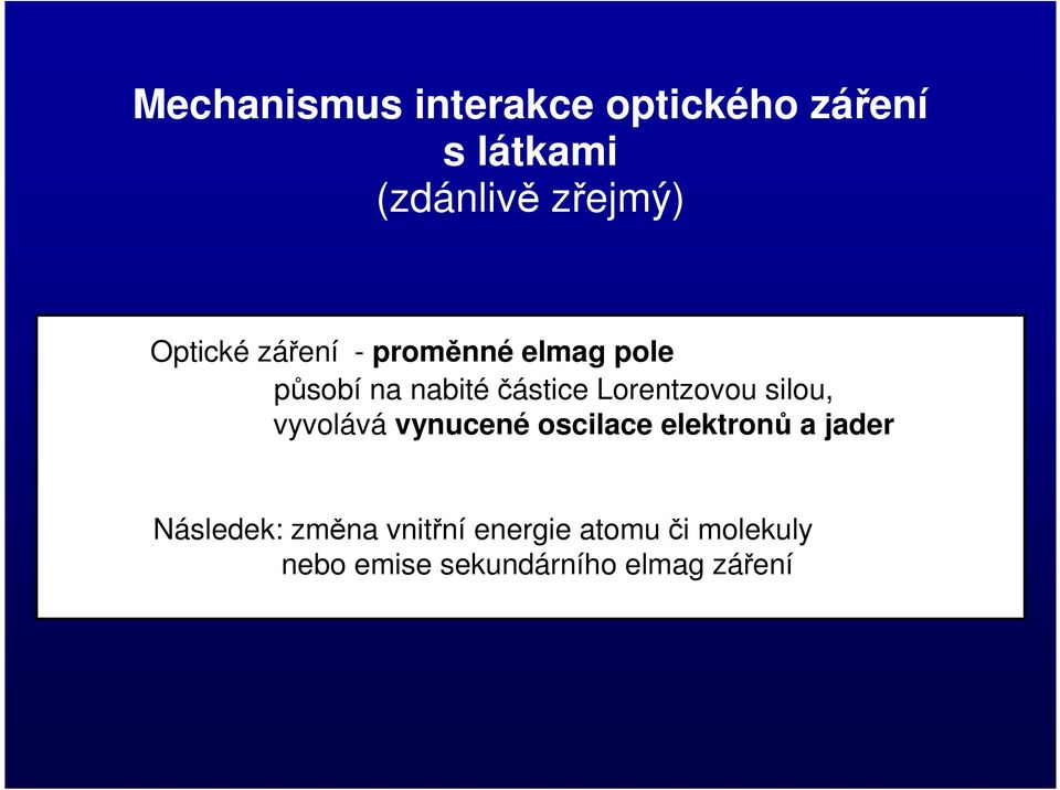 Lorentzovou silou, vyvolává vynucené oscilace elektronů a jader