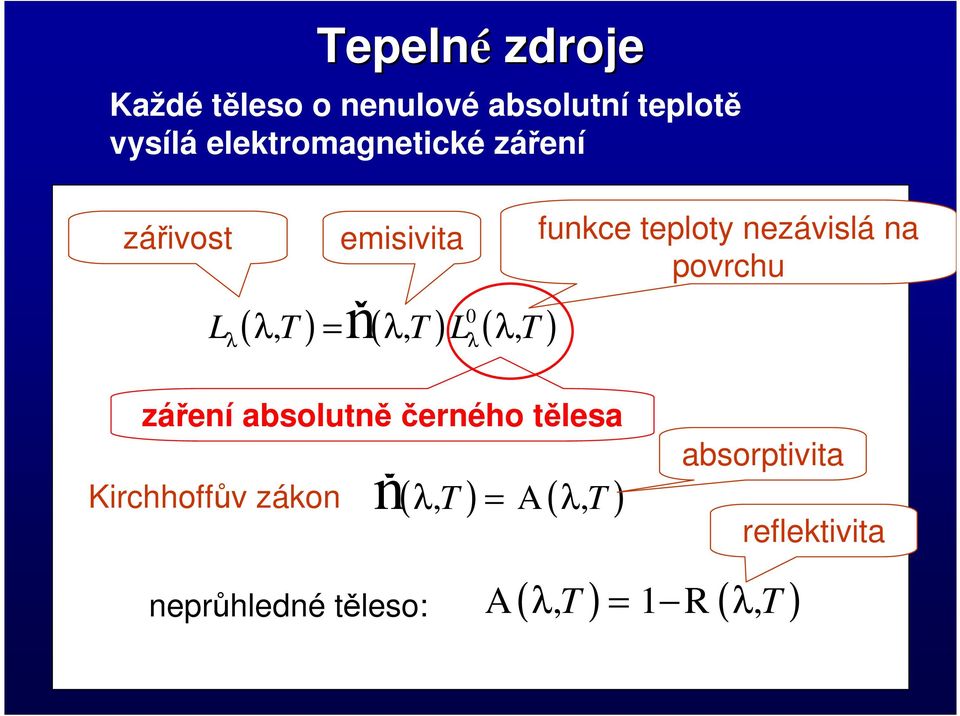 nezávislá na povrchu záření absolutně černého tělesa Kirchhoffův zákon ň ( λ, T )