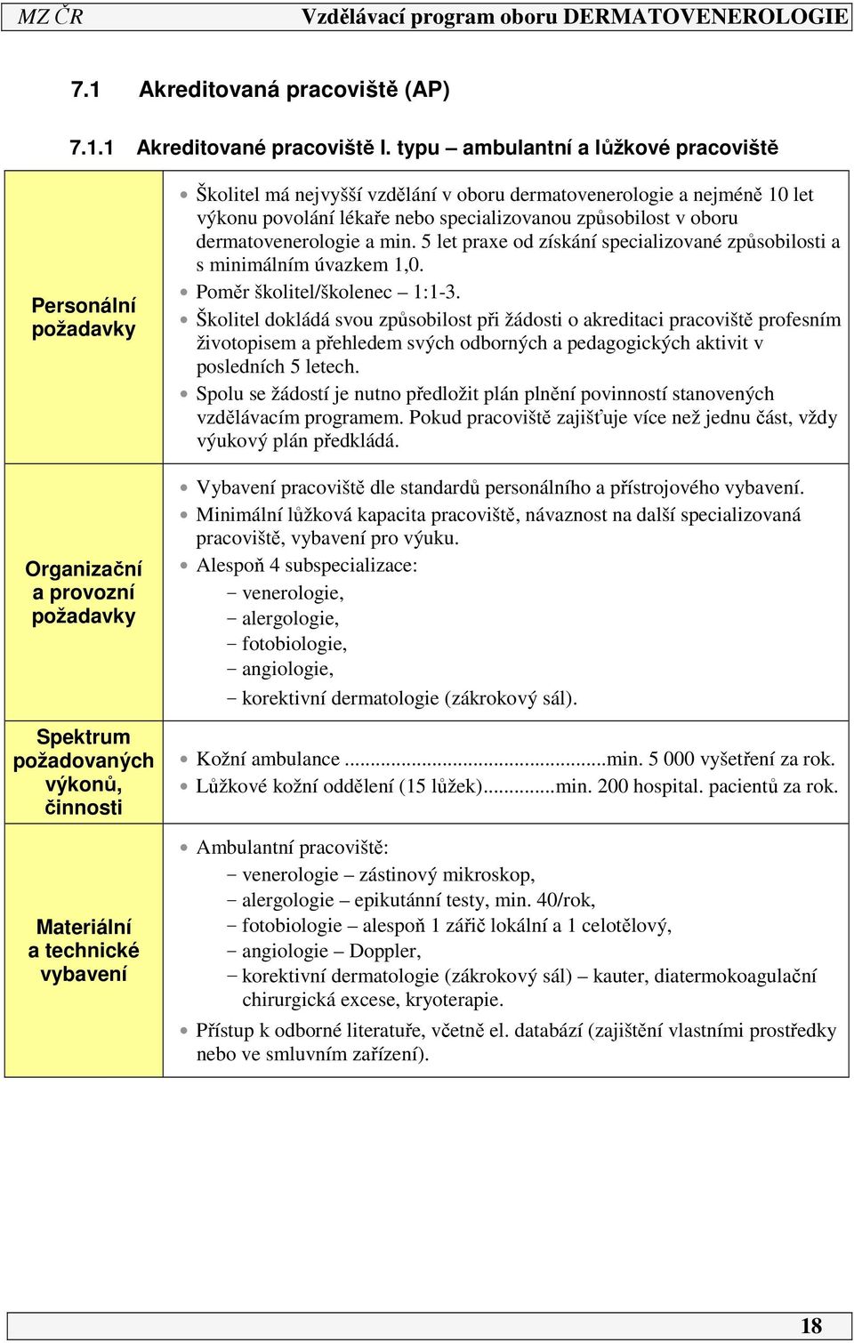 dermatovenerologie a nejméně 10 let výkonu povolání lékaře nebo specializovanou způsobilost v oboru dermatovenerologie a min.