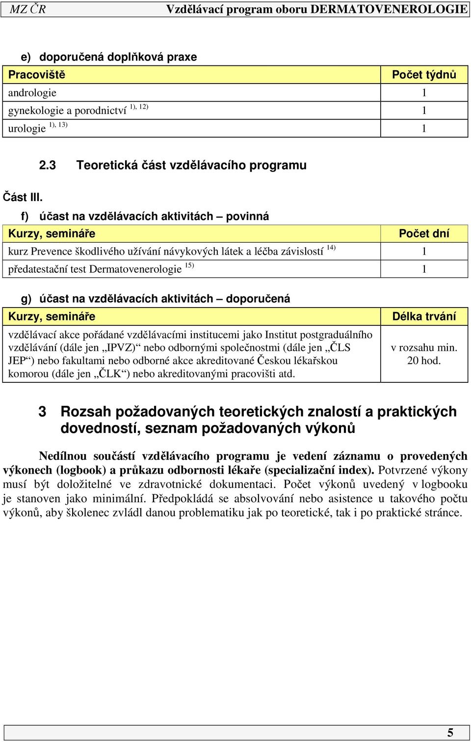 na vzdělávacích aktivitách doporučená Kurzy, semináře vzdělávací akce pořádané vzdělávacími institucemi jako Institut postgraduálního vzdělávání (dále jen IPVZ) nebo odbornými společnostmi (dále jen