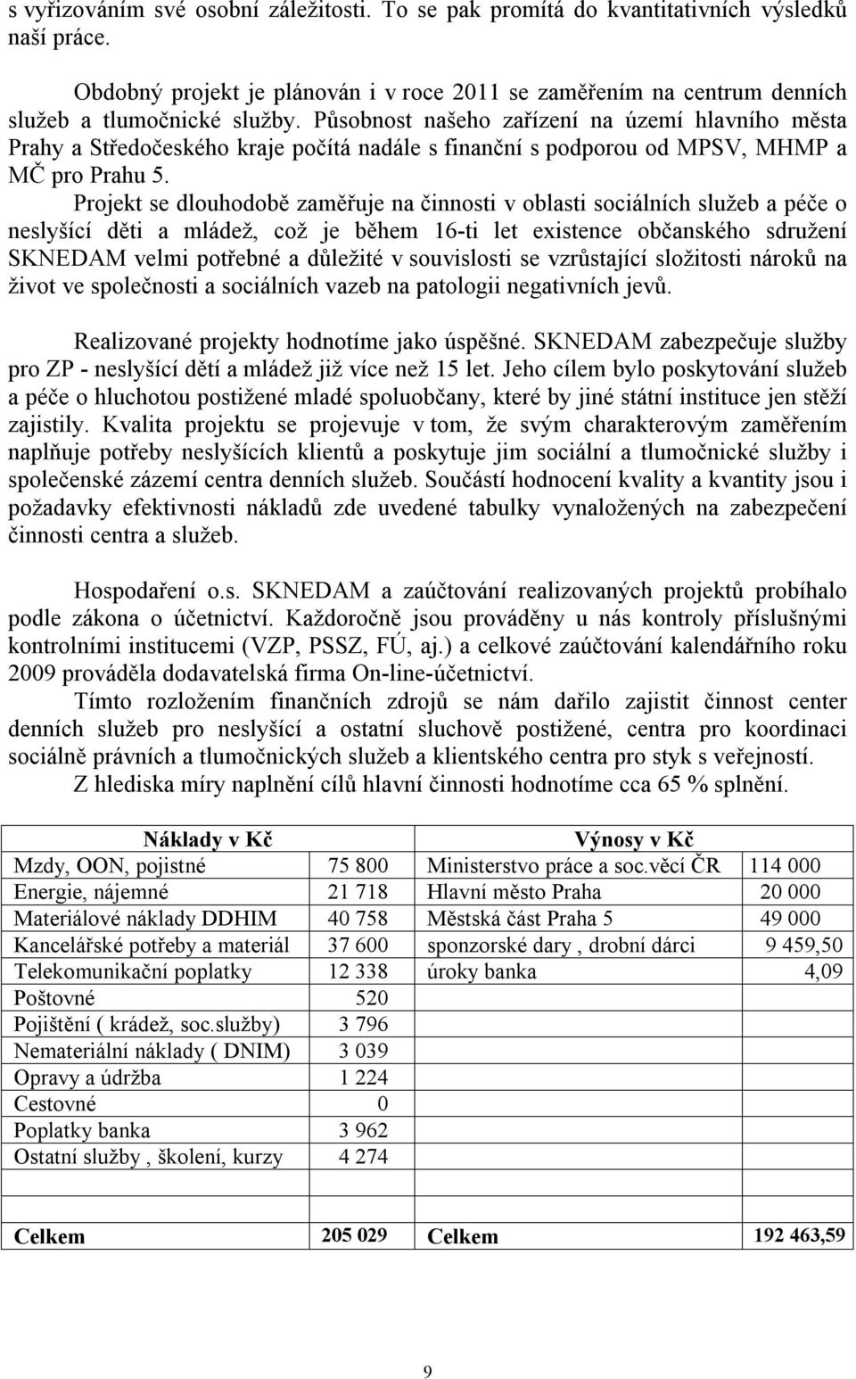 Projekt se dlouhodobě zaměřuje na činnosti v oblasti sociálních služeb a péče o neslyšící děti a mládež, což je během 16-ti let existence občanského sdružení SKNEDAM velmi potřebné a důležité v