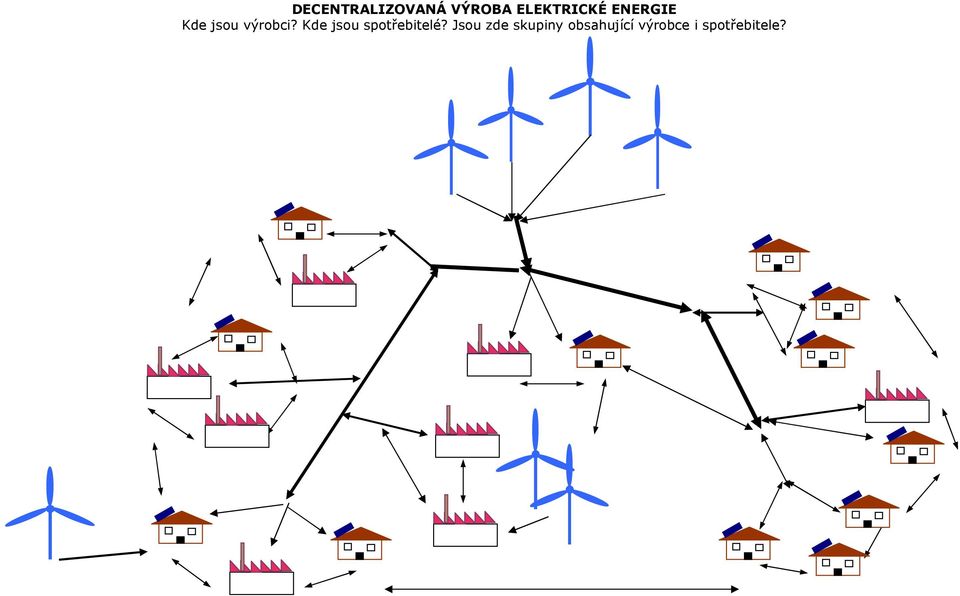 výrobci? Kde jsou spotřebitelé?