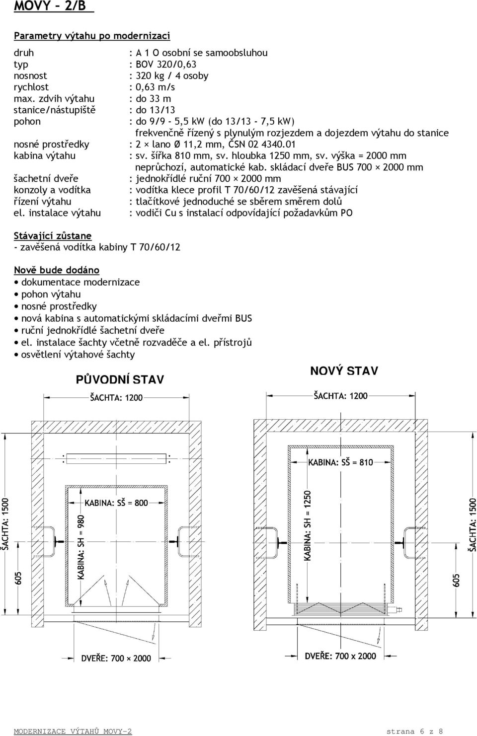 ČSN 02 4340.01 kabina výtahu : sv. šířka 810 mm, sv. hloubka 1250 mm, sv. výška = 2000 mm neprůchozí, automatické kab.