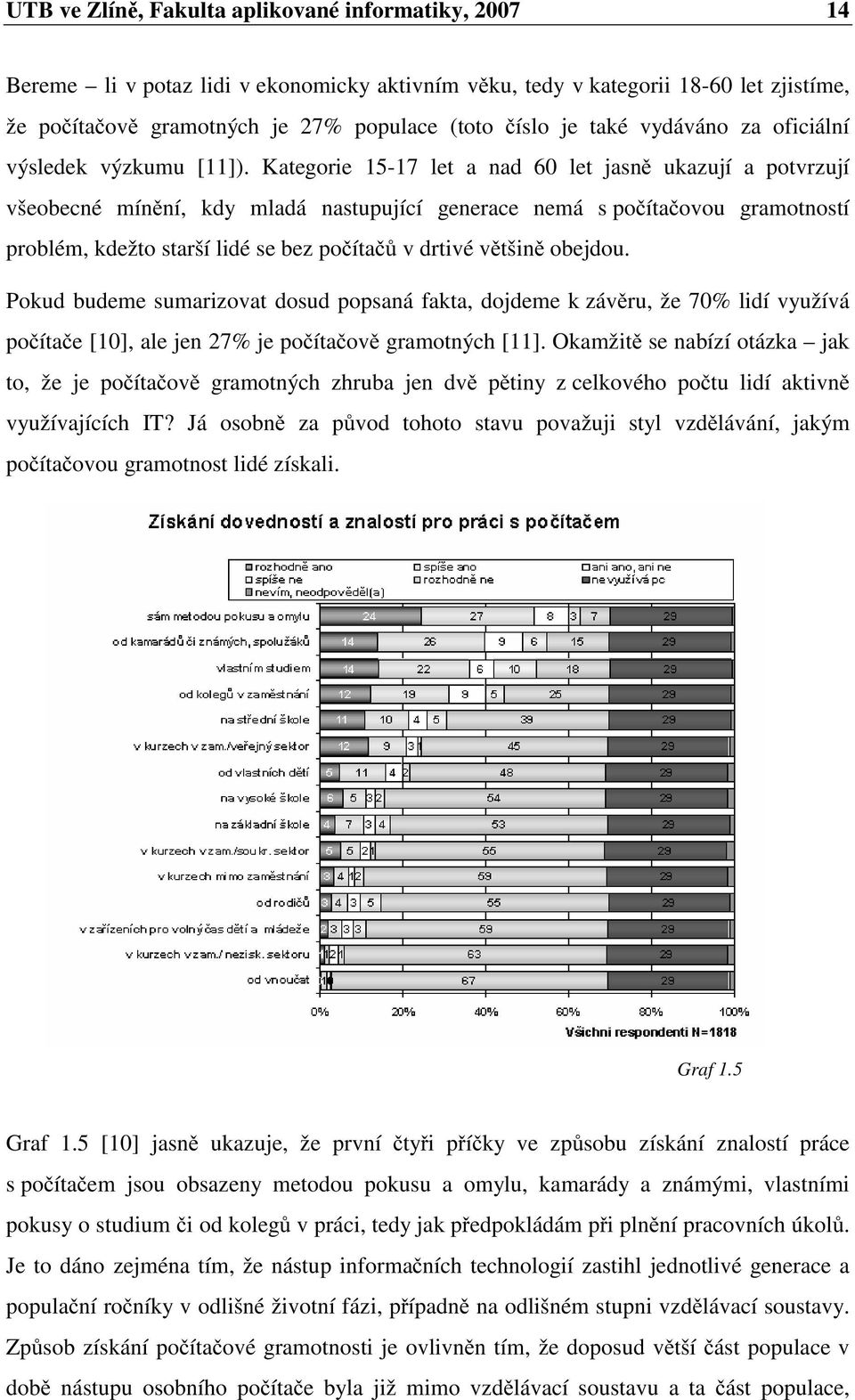 Kategorie 15-17 let a nad 60 let jasně ukazují a potvrzují všeobecné mínění, kdy mladá nastupující generace nemá s počítačovou gramotností problém, kdežto starší lidé se bez počítačů v drtivé většině