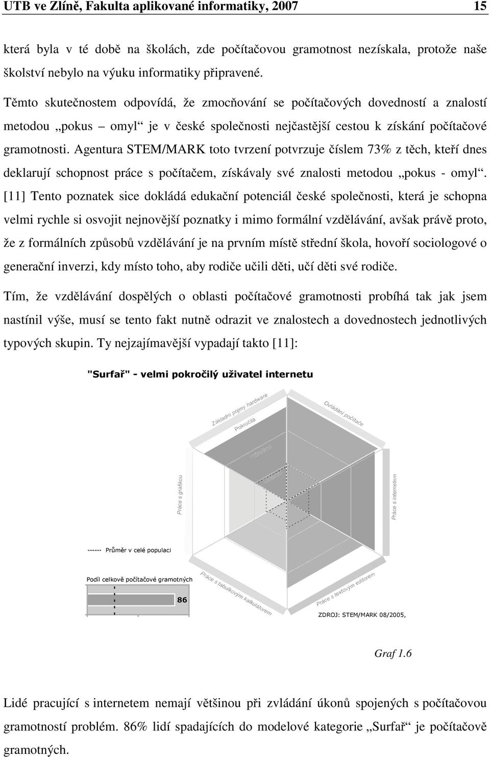 Agentura STEM/MARK toto tvrzení potvrzuje číslem 73% z těch, kteří dnes deklarují schopnost práce s počítačem, získávaly své znalosti metodou pokus - omyl.