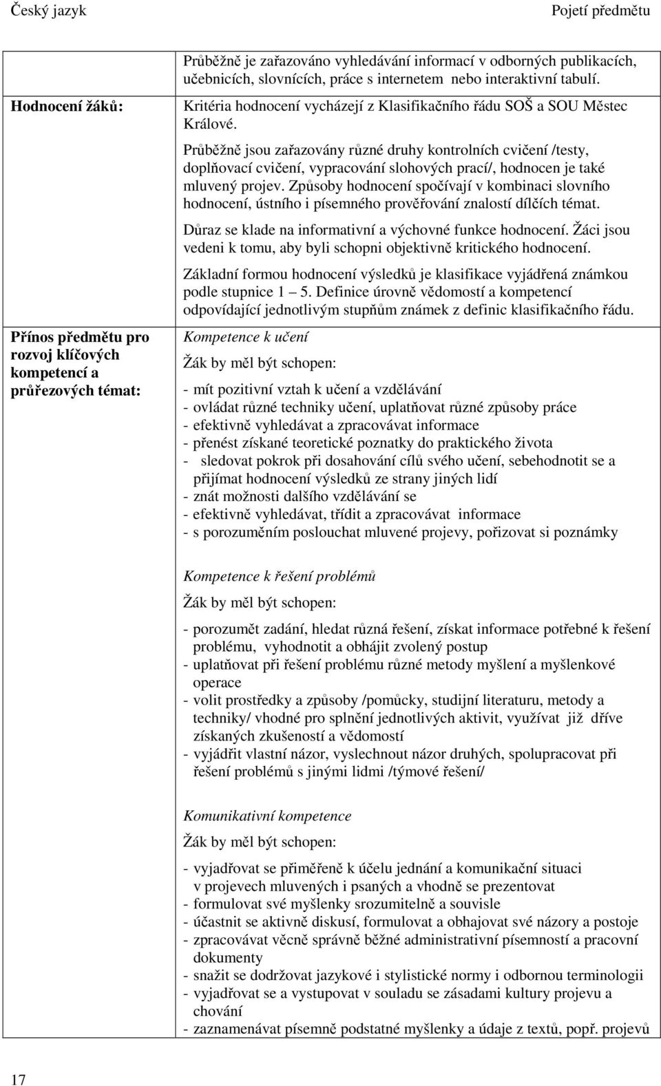 Průběžně jsou zařazovány různé druhy kontrolních cvičení /testy, doplňovací cvičení, vypracování slohových prací/, hodnocen je také mluvený projev.