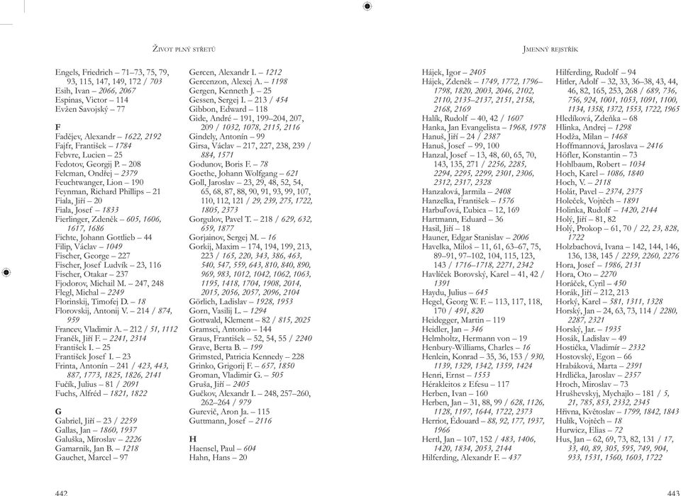 208 Felcman, Ondřej 2379 Feuchtwanger, Lion 190 Feynman, Richard Phillips 21 Fiala, Jiří 20 Fiala, Josef 1833 Fierlinger, Zdeněk 605, 1606, 1617, 1686 Fichte, Johann Gottlieb 44 Filip, Václav 1049