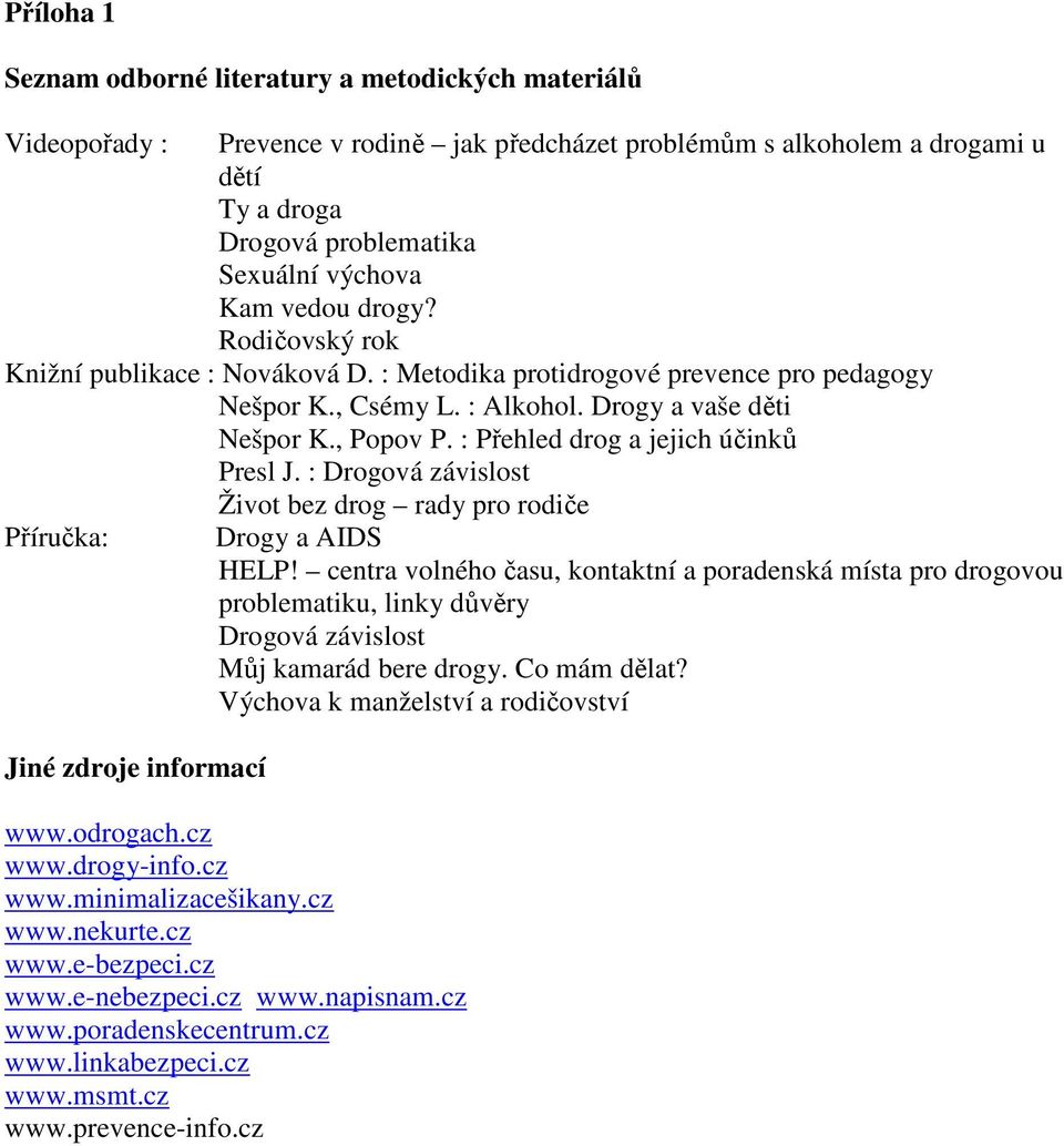 : Přehled drog a jejich účinků Presl J. : Drogová závislost Život bez drog rady pro rodiče Příručka: Drogy a AIDS HELP!