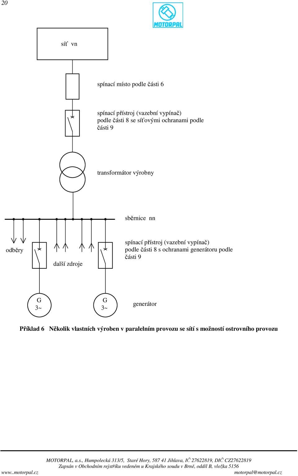 přístroj (vazební vypínač) podle části 8 s ochranami generátoru podle části 9 G 3~ G 3~