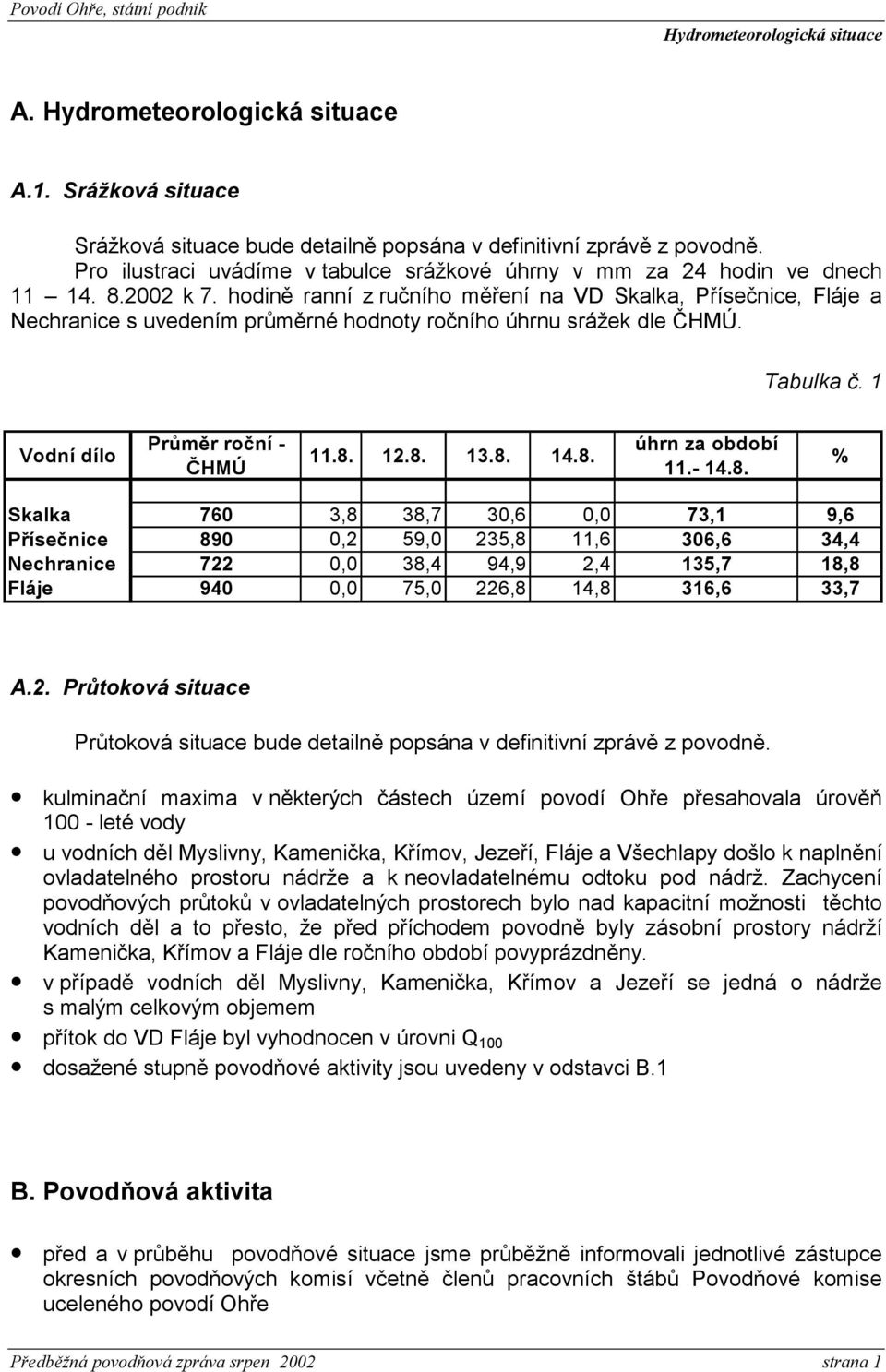 hodině ranní z ručního měření na VD Skalka, Přísečnice, Fláje a Nechranice s uvedením průměrné hodnoty ročního úhrnu srážek dle ČHMÚ. Tabulka č. 1 Vodní dílo Průměr roční - ČHMÚ 11.8. 12.8. 13.8. 14.