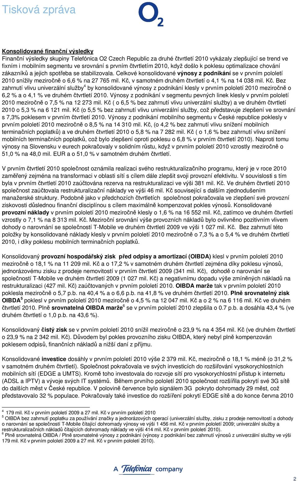 Celkové konsolidované výnosy z podnikání se v prvním pololetí 2010 snížily meziročně o 6,6 % na 27 765 mil. Kč,