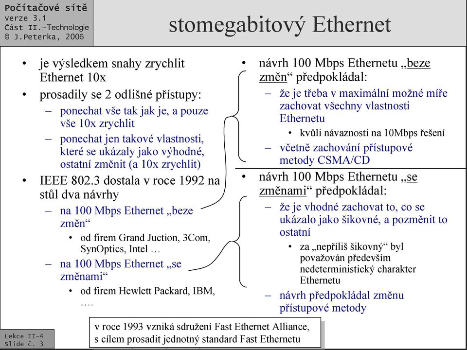 3 dostala v roce 1992 na stůl dva návrhy na 100 Mbps Ethernet beze změn od firem Grand Juction, 3Com, SynOptics, Intel na 100 Mbps Ethernet se změnami od firem Hewlett Packard, IBM,. Slide č.