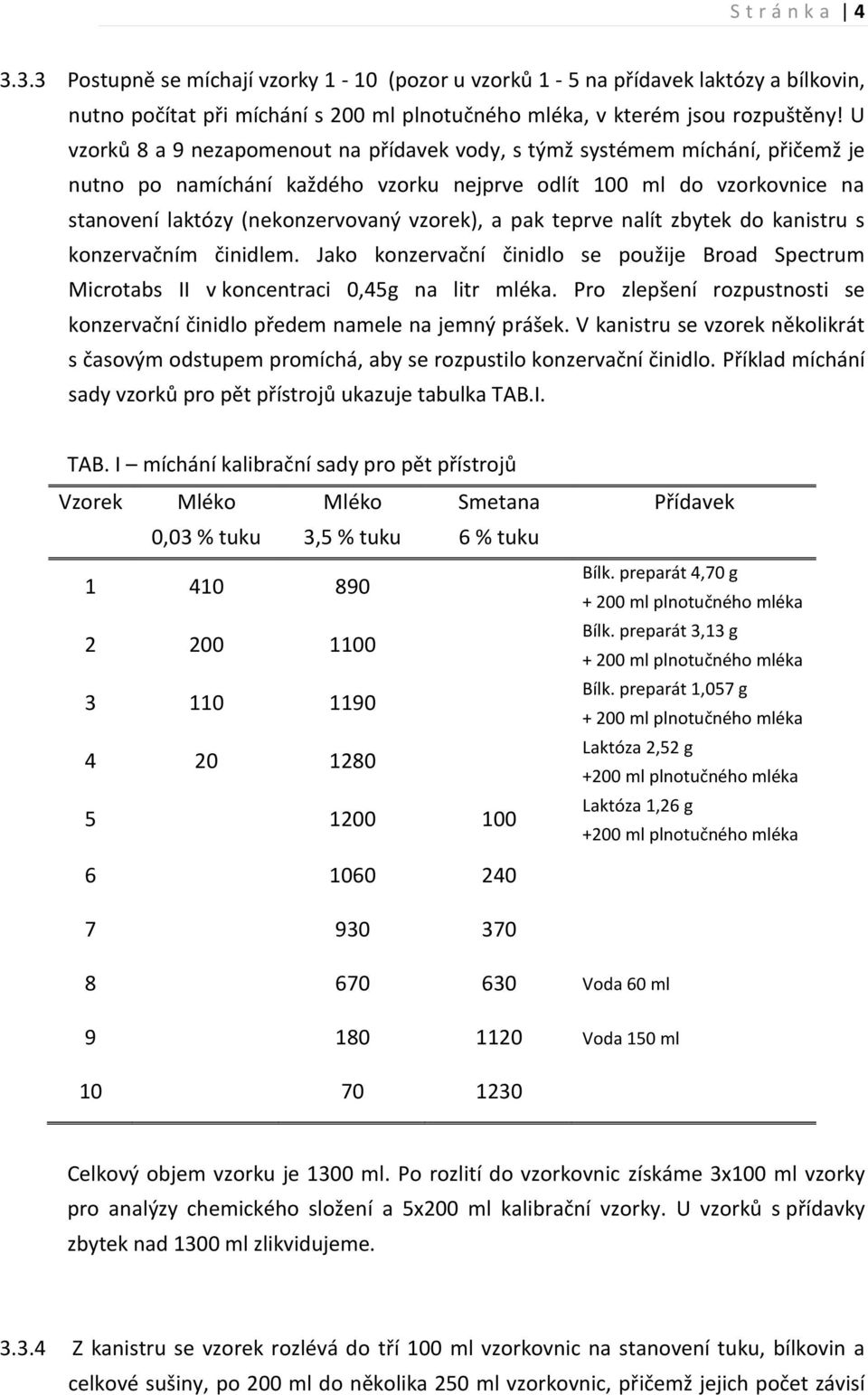 pak teprve nalít zbytek do kanistru s konzervačním činidlem. Jako konzervační činidlo se použije Broad Spectrum Microtabs II v koncentraci 0,45g na litr mléka.