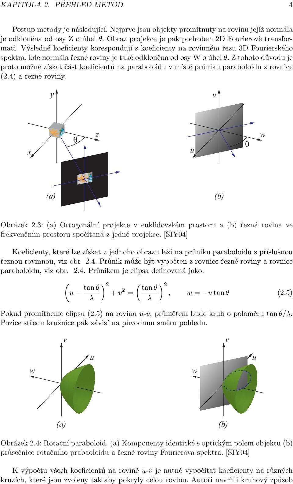 Výsledné koeficienty korespondují s koeficienty na rovinném řezu 3D Fourierského spektra, kde normála řezné roviny je také odkloněna od osy W o úhel θ.