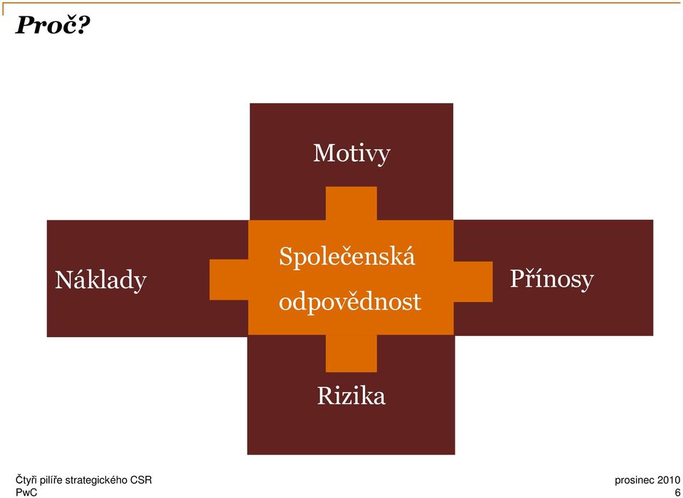 Společenská