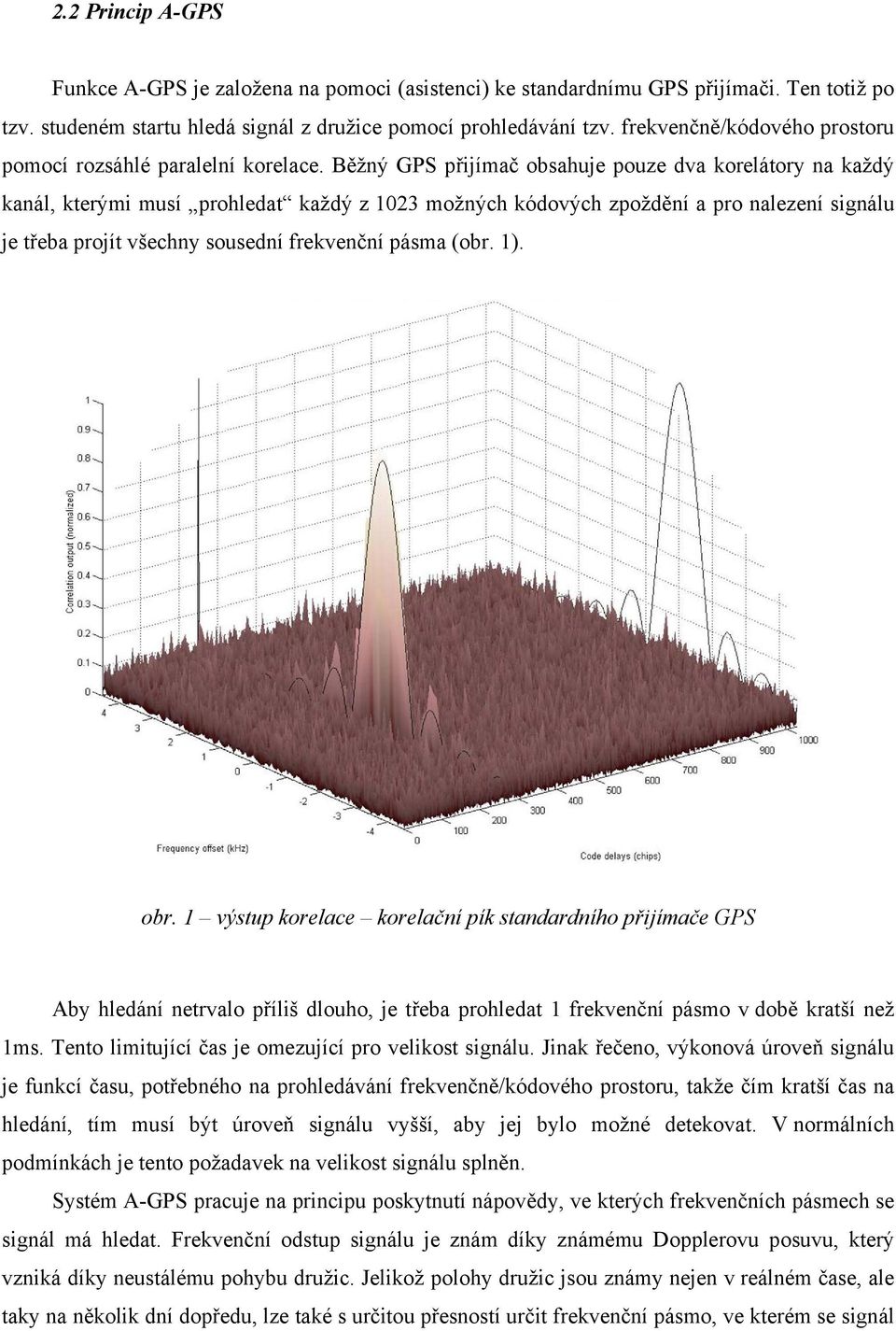 Běžný GPS přijímač obsahuje pouze dva korelátory na každý kanál, kterými musí prohledat každý z 1023 možných kódových zpoždění a pro nalezení signálu je třeba projít všechny sousední frekvenční pásma