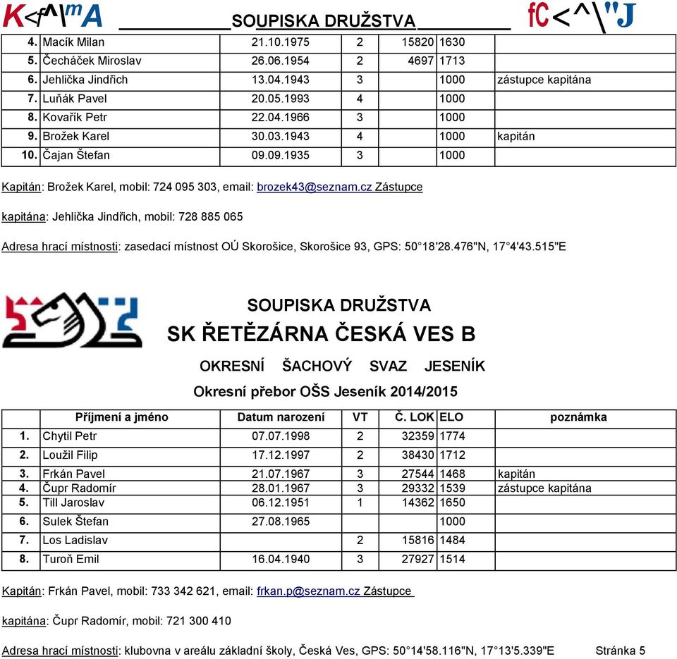cz Zástupce kapitána: Jehlička Jindřich, mobil: 728 885 065 Adresa hrací místnosti: zasedací místnost OÚ Skorošice, Skorošice 93, GPS: 50 18'28.476"N, 17 4'43.