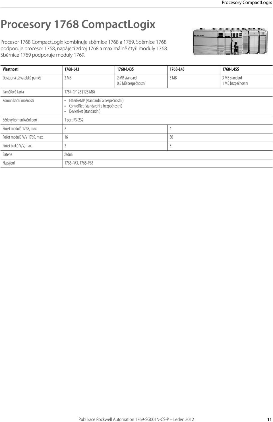 Vlastnosti 176-L43 176-L43S 176-L45 176-L45S Dostupná uživatelská paměť 2 MB 2 MB standard 0,5 MB bezpečnostní Paměťová karta 174-CF12 (12 MB) Komunikační možnosti EtherNet/IP (standardní a