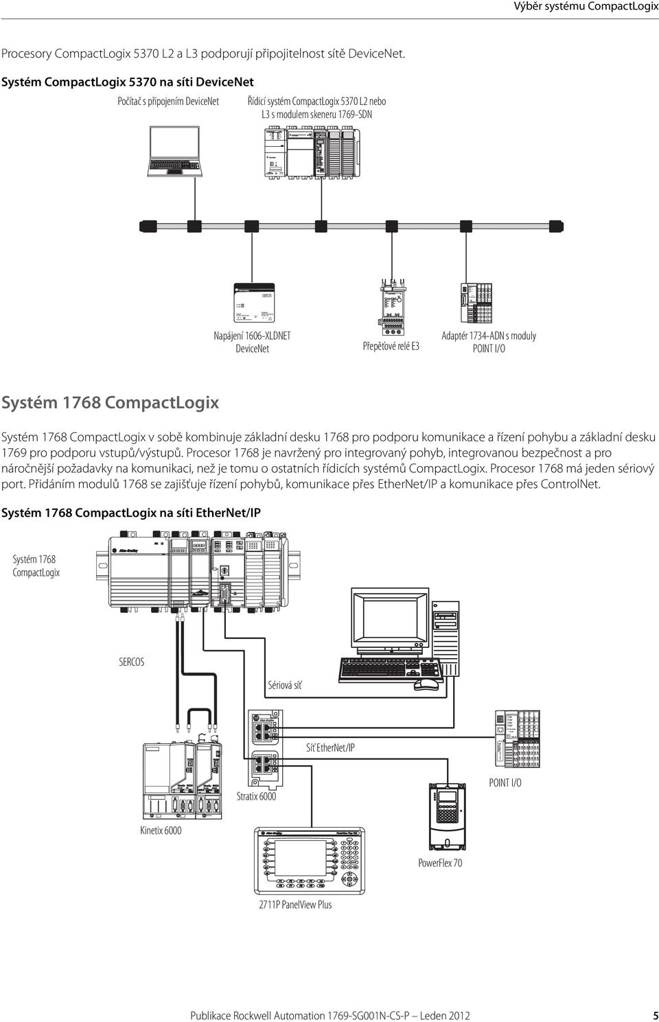 Systém CompactLogix 5370 na síti DeviceNet Počítač s připojením DeviceNet Řídicí systém CompactLogix 5370 L2 nebo L3 s modulem skeneru 1769-SDN Napájení 1606-XLDNET DeviceNet Přepěťové relé E3