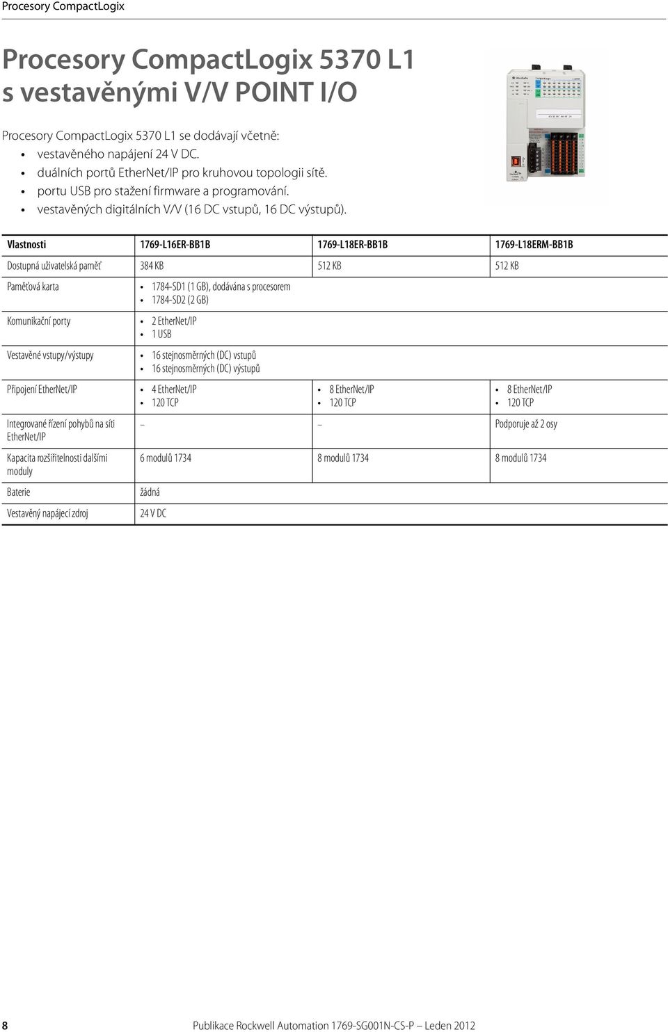 Vlastnosti 1769-L16ER-BB1B 1769-L1ER-BB1B 1769-L1ERM-BB1B Dostupná uživatelská paměť 34 KB 512 KB 512 KB Paměťová karta 174-SD1 (1 GB), dodávána s procesorem 174-SD2 (2 GB) Komunikační porty 2