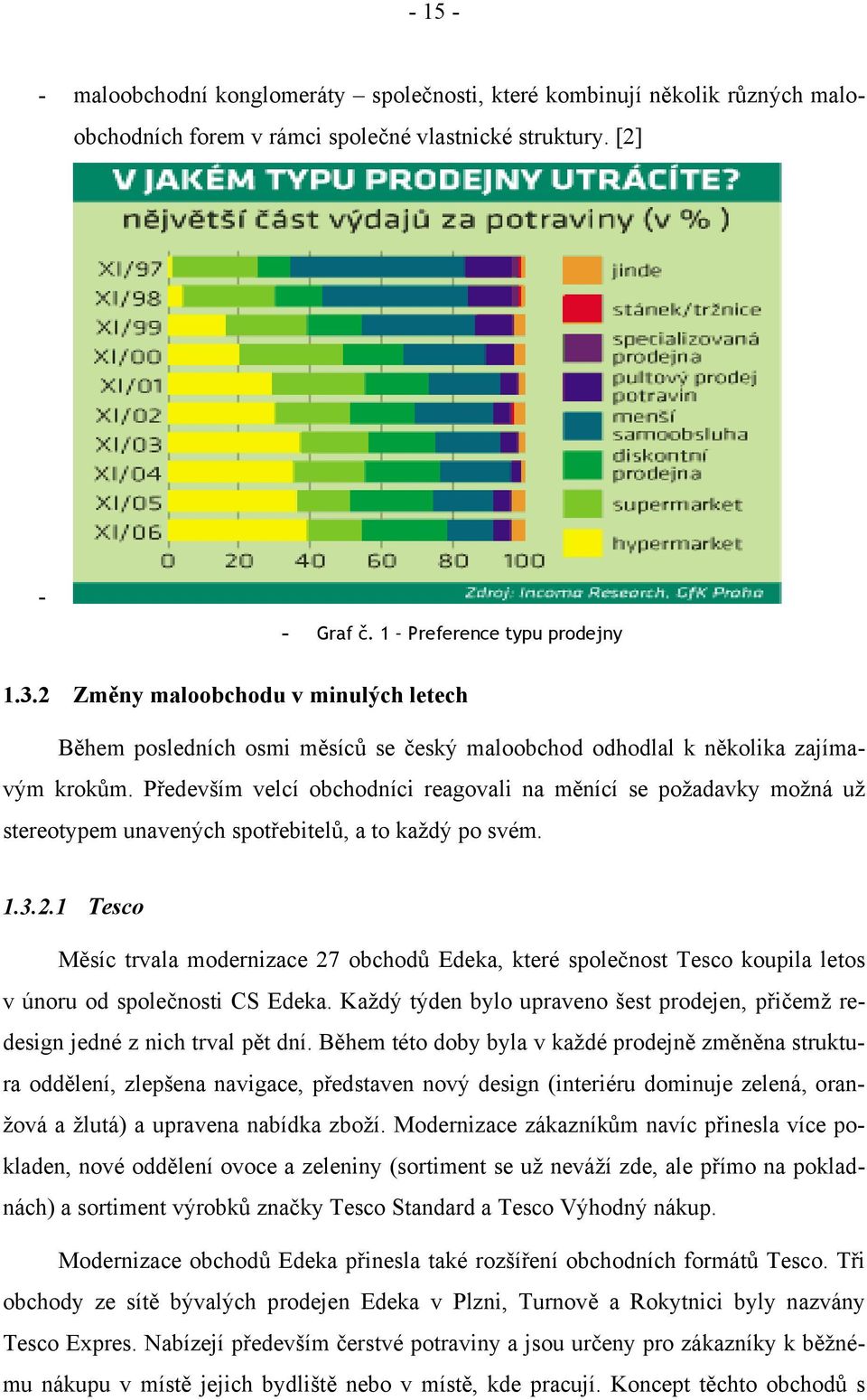 Především velcí obchodníci reagovali na měnící se požadavky možná už stereotypem unavených spotřebitelů, a to každý po svém. 1.3.2.