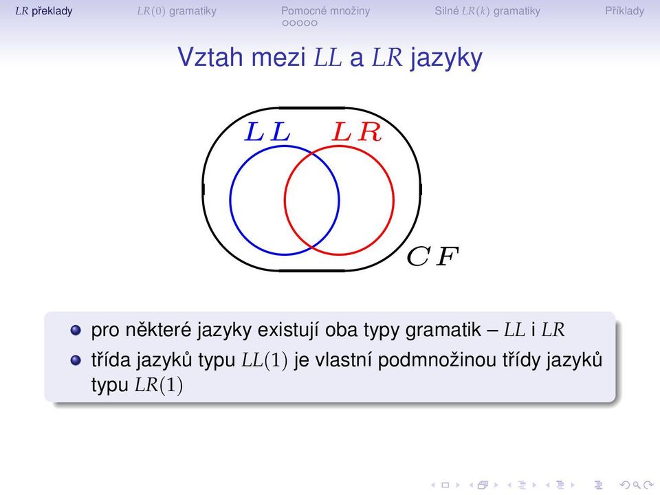 gramatik LL i LR třída jazyků typu