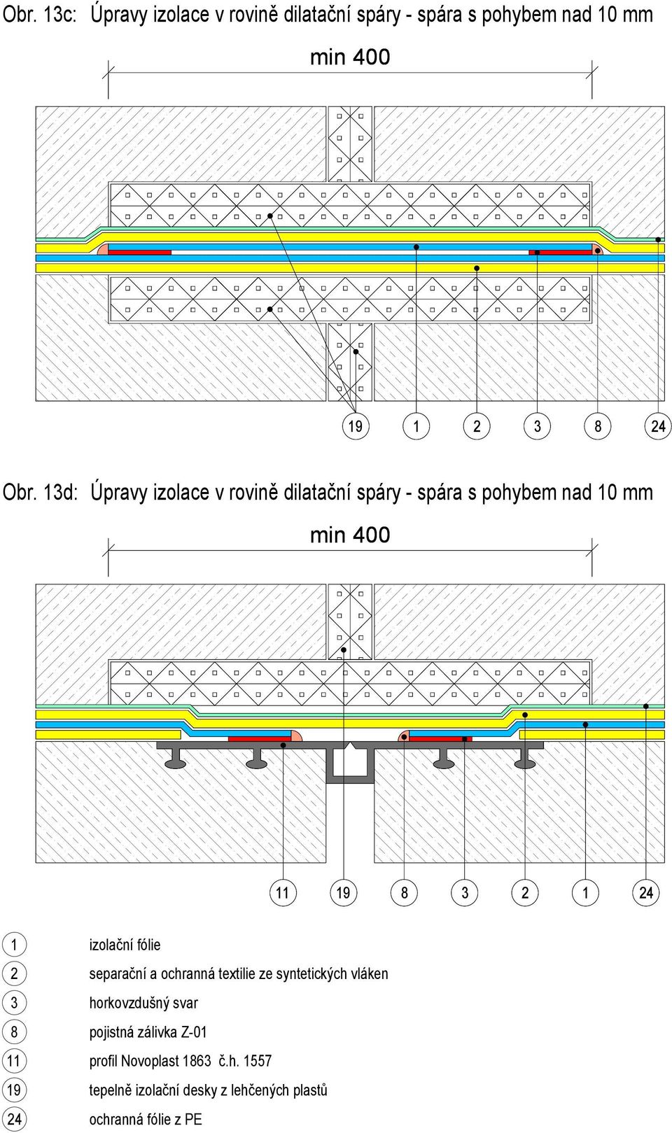 d: Úpravy izolace v rovině dilatační spáry - spára s pohybem nad 0 mm