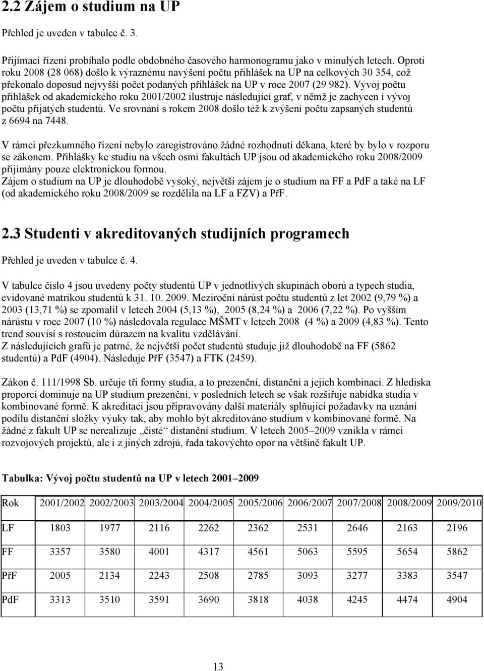 Vývoj počtu přihlášek od akademického roku 2001/2002 ilustruje následující graf, v němž je zachycen i vývoj počtu přijatých studentů.
