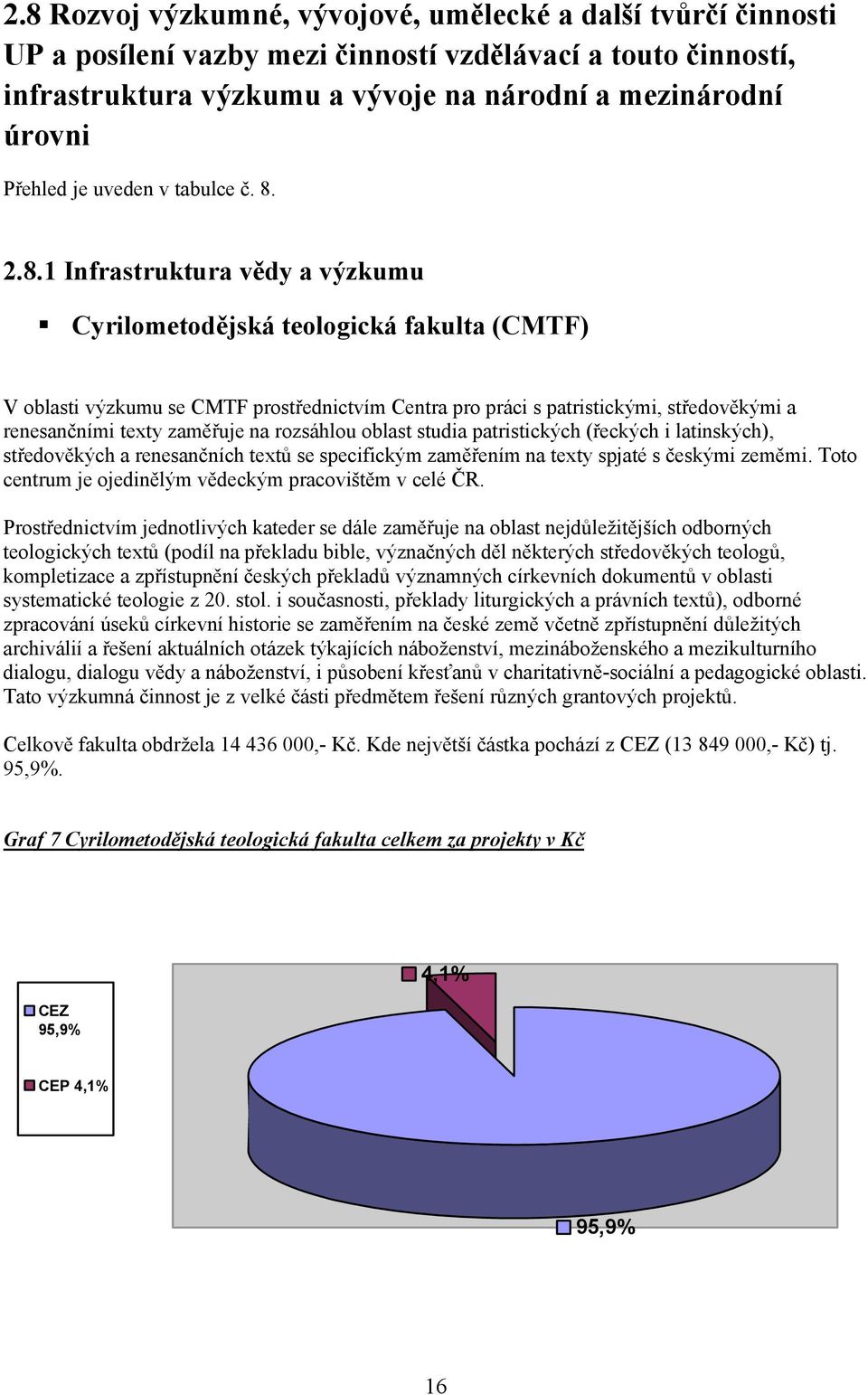 2.8.1 Infrastruktura vědy a výzkumu yrilometodějská teologická fakulta (MTF) V oblasti výzkumu se MTF prostřednictvím entra pro práci s patristickými, středověkými a renesančními texty zaměřuje na