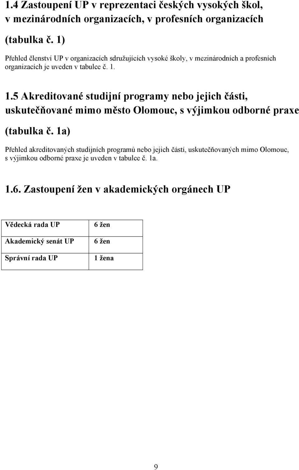 1.5 Akreditované studijní programy nebo jejich části, uskutečňované mimo město Olomouc, s výjimkou odborné praxe (tabulka č.