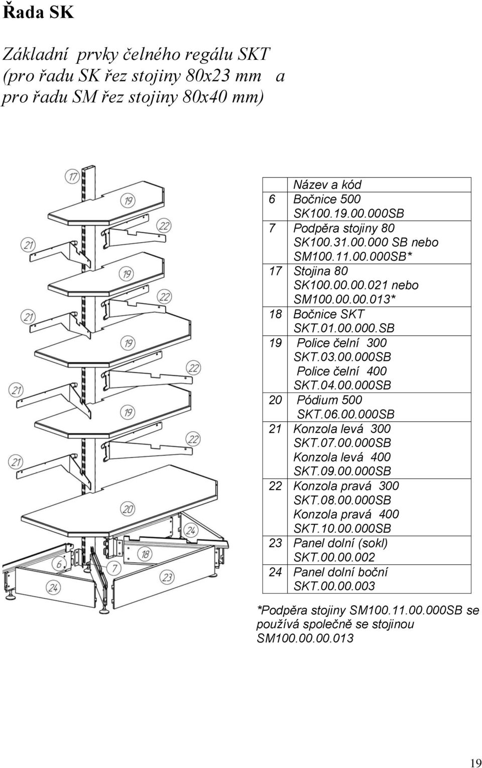 04.00.000SB 20 Pódium 500 SKT.06.00.000SB 21 Konzola levá 300 SKT.07.00.000SB Konzola levá 400 SKT.09.00.000SB 22 Konzola pravá 300 SKT.08.00.000SB Konzola pravá 400 SKT.10.