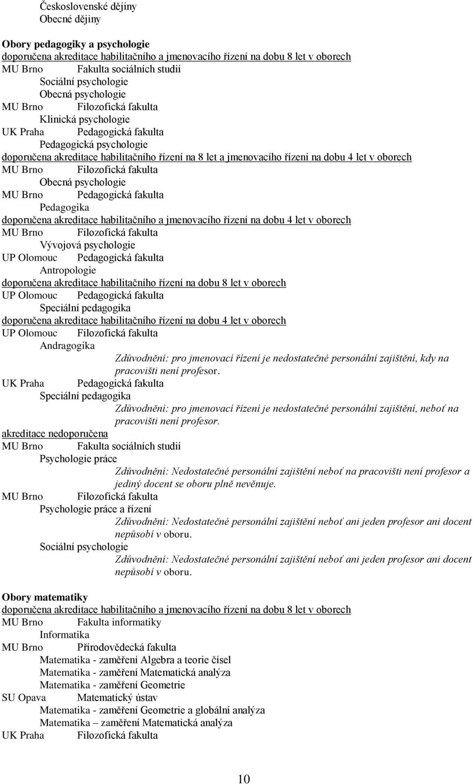 Pedagogická fakulta Pedagogika MU Brno Filozofická fakulta Vývojová psychologie UP Olomouc Pedagogická fakulta Antropologie doporučena akreditace habilitačního řízení na dobu 8 let v oborech UP
