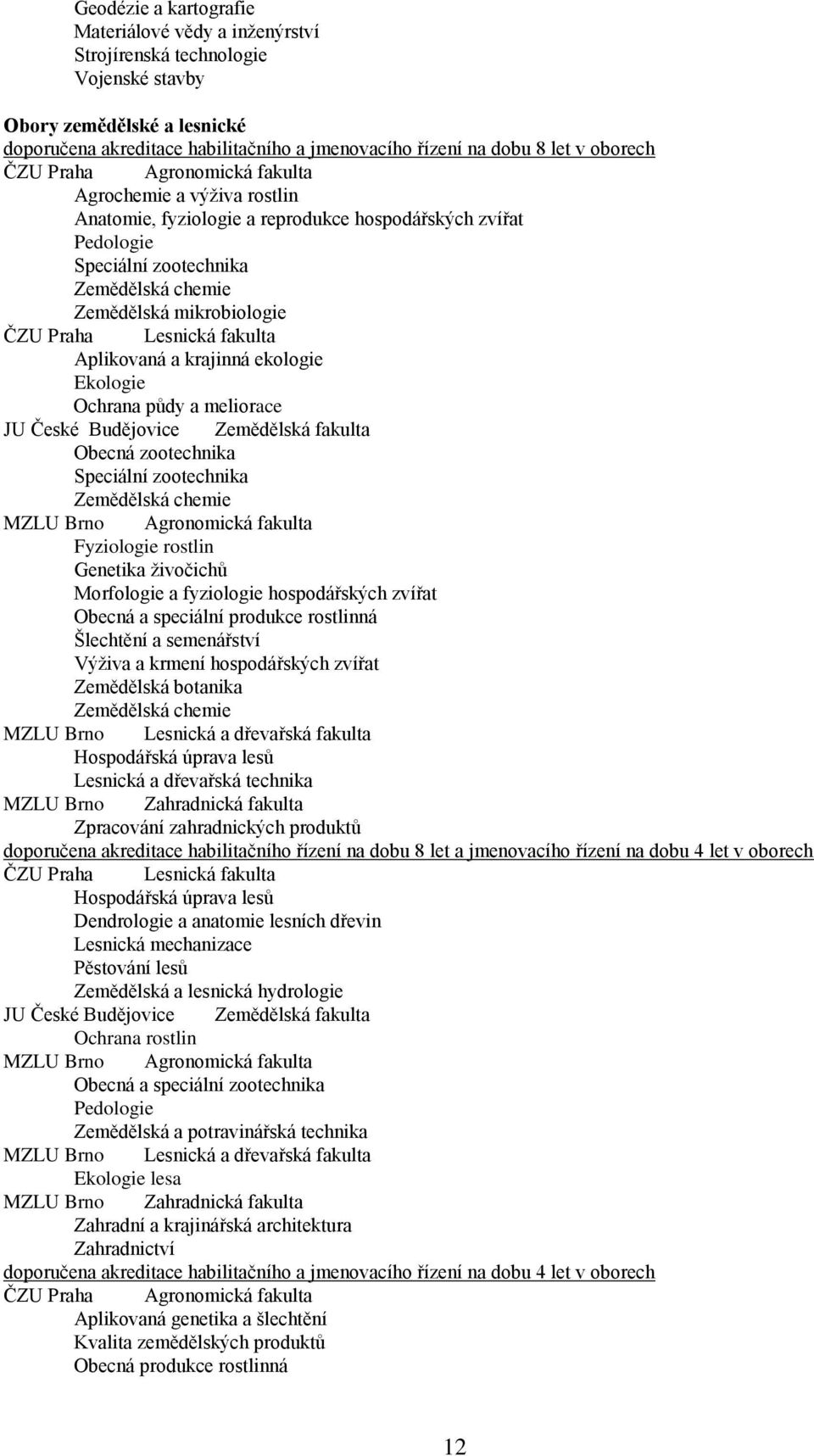 a meliorace JU České Budějovice Zemědělská fakulta Obecná zootechnika Speciální zootechnika Zemědělská chemie MZLU Brno Agronomická fakulta Fyziologie rostlin Genetika ţivočichů Morfologie a