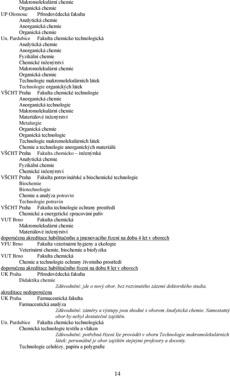 Technologie organických látek VŠCHT Praha Fakulta chemické technologie Anorganická chemie Anorganická technologie Makromolekulární chemie Materiálové inţenýrství Metalurgie Organická chemie Organická