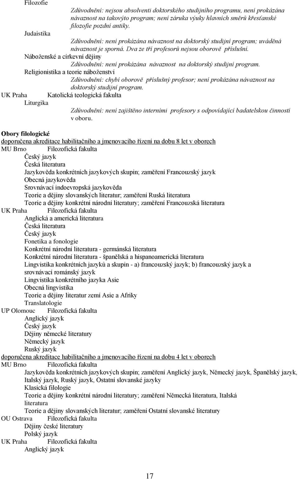 Náboţenské a církevní dějiny Zdůvodnění: není prokázána návaznost na doktorský studijní program.