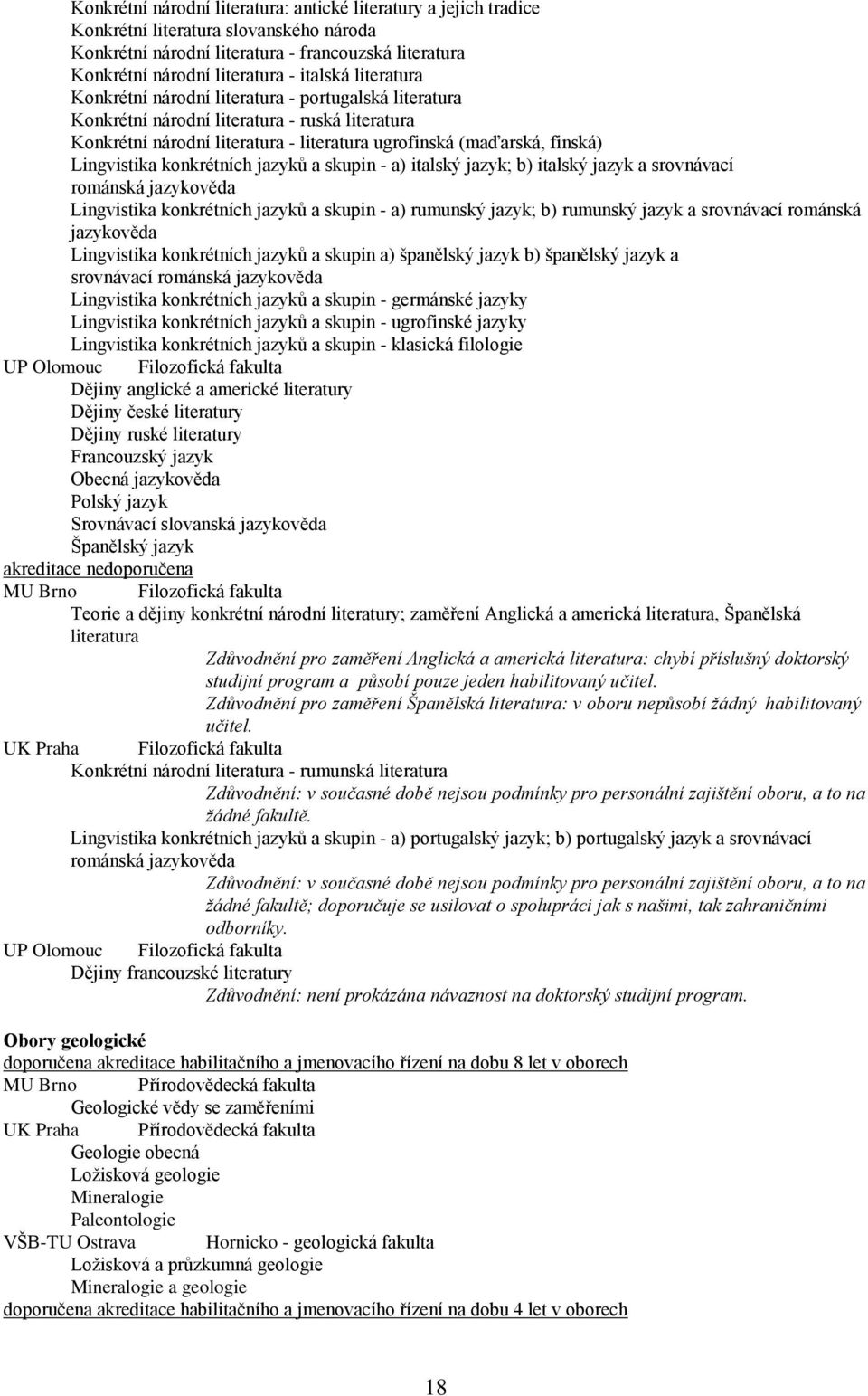 konkrétních jazyků a skupin - a) italský jazyk; b) italský jazyk a srovnávací románská jazykověda Lingvistika konkrétních jazyků a skupin - a) rumunský jazyk; b) rumunský jazyk a srovnávací románská