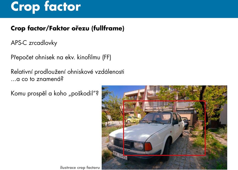 kinofilmu (FF) Relativní prodloužení ohniskové