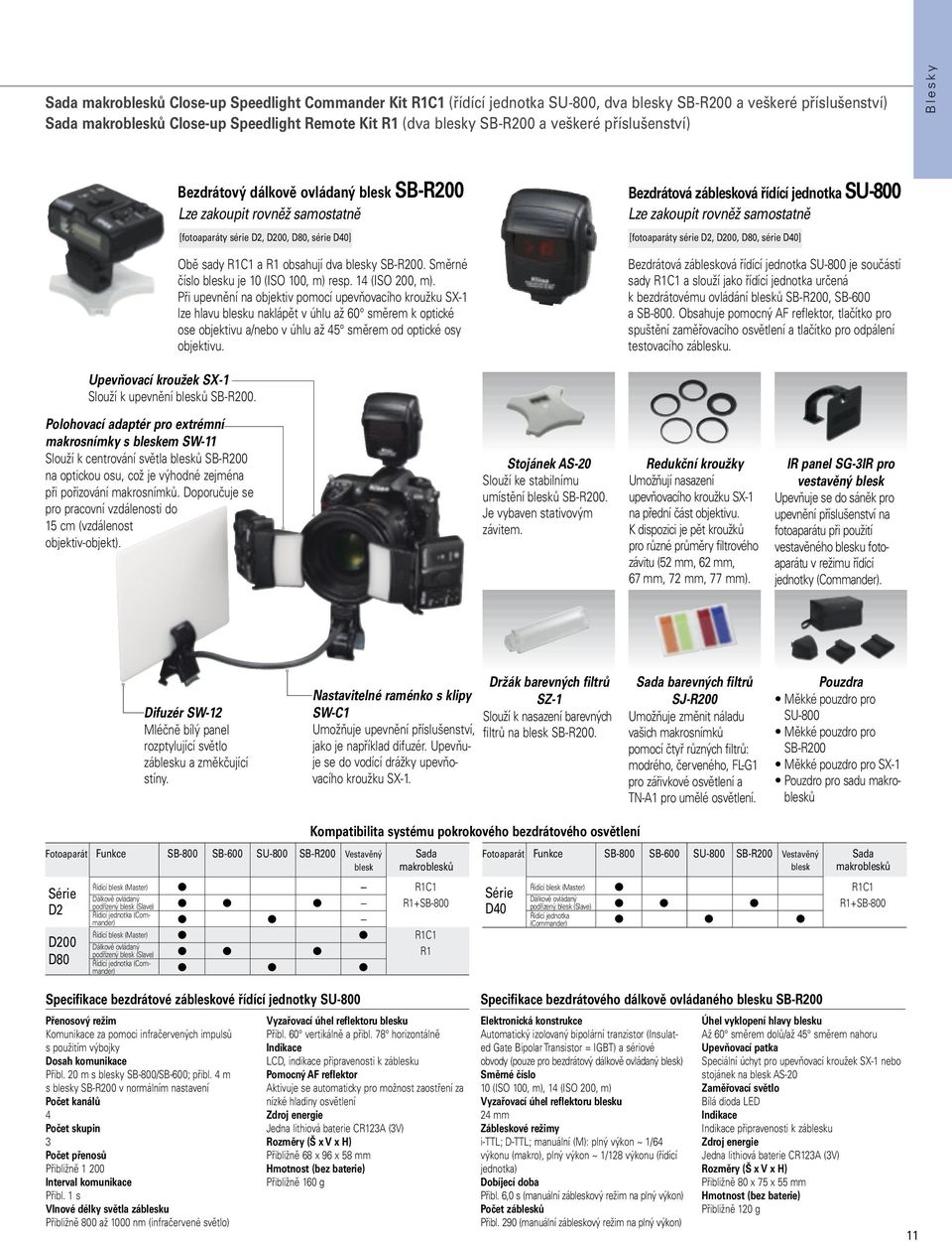 D2, D200, D80, série D40] [fotoaparáty série D2, D200, D80, série D40] Obě sady R1C1 a R1 obsahují dva blesky SB-R200. Směrné číslo blesku je 10 (ISO 100, m) resp. 14 (ISO 200, m).