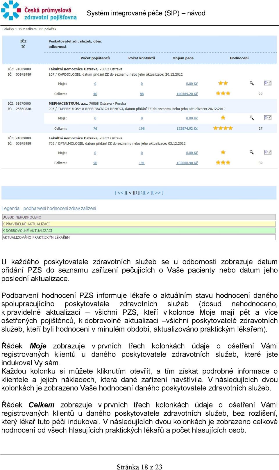 kolonce Moje mají pět a více ošetřených pojištěnců, k dobrovolné aktualizaci všichni poskytovatelé zdravotních služeb, kteří byli hodnoceni v minulém období, aktualizováno praktickým lékařem).