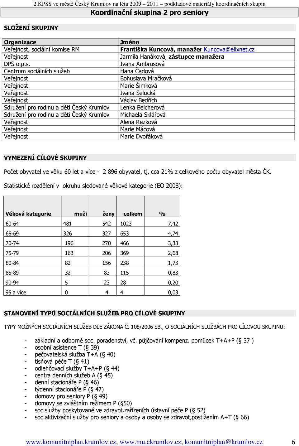 Dvořáková VYMEZENÍ CÍLOVÉ SKUPINY Počet obyvatel ve věku 60 let a více - 2 896 obyvatel, tj. cca 21% z celkového počtu obyvatel města ČK.