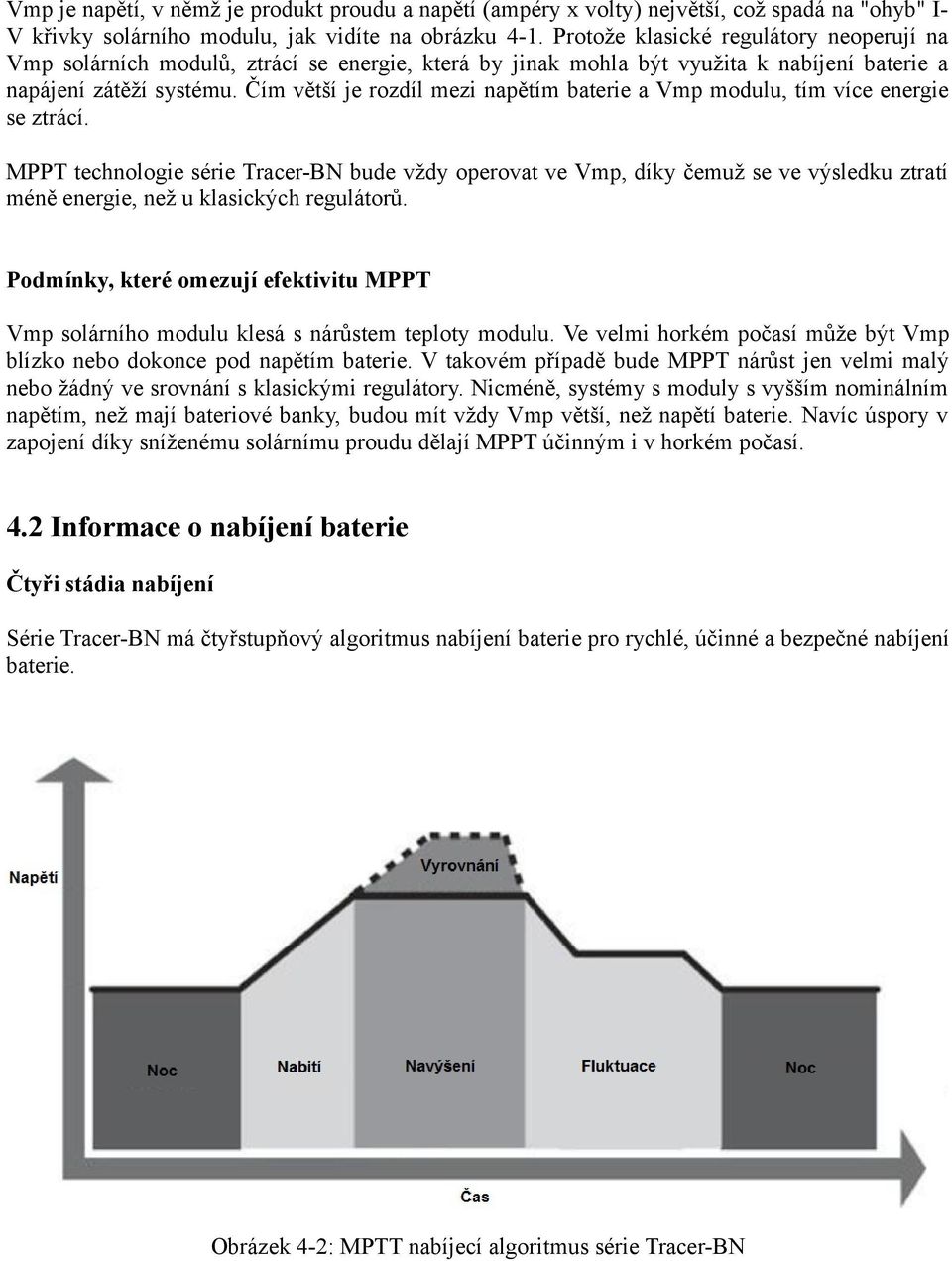 Čím větší je rozdíl mezi napětím baterie a Vmp modulu, tím více energie se ztrácí.