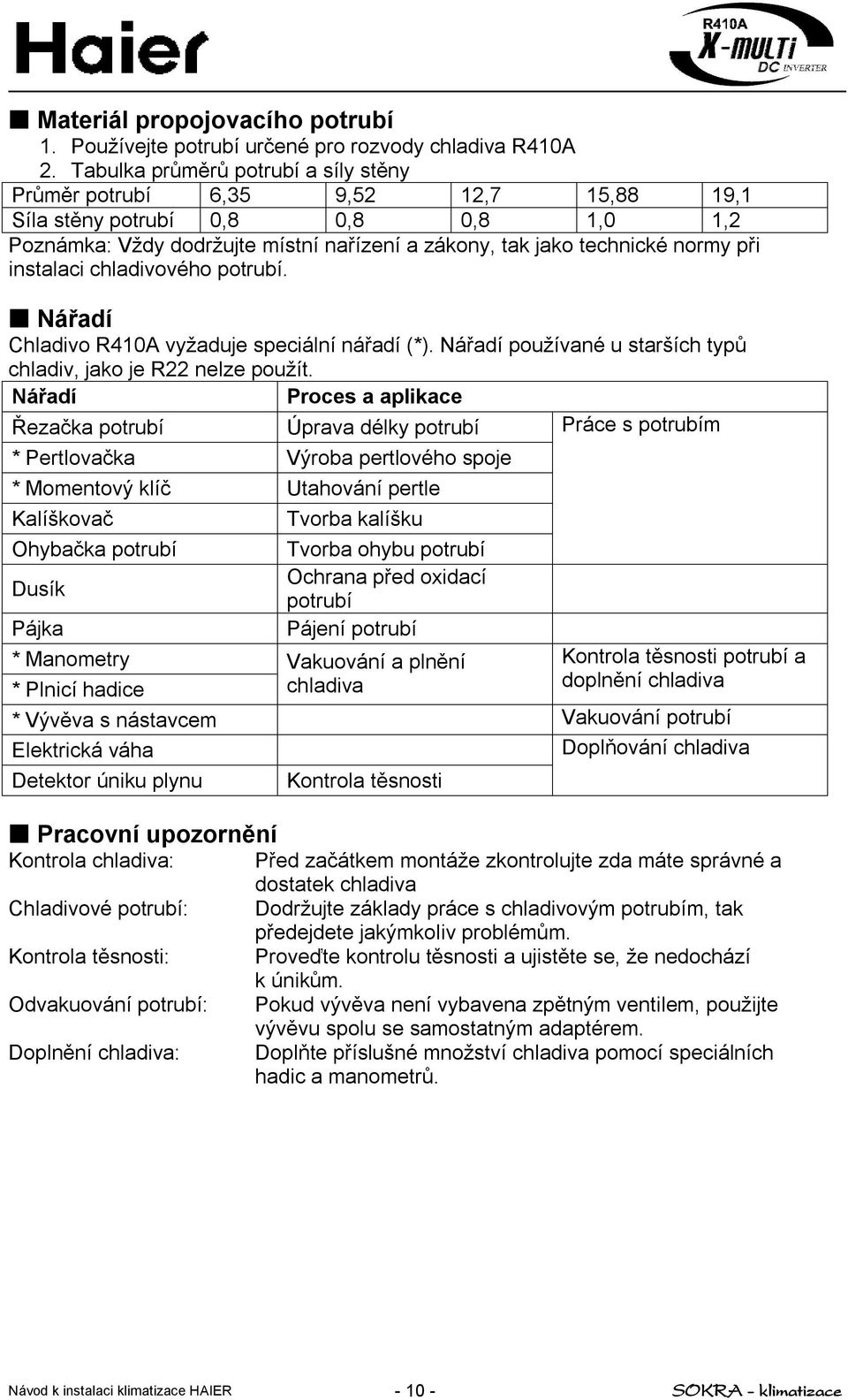 instalaci chladivového potrubí. Nářadí Chladivo R410A vyžaduje speciální nářadí (*). Nářadí používané u starších typů chladiv, jako je R22 nelze použít.