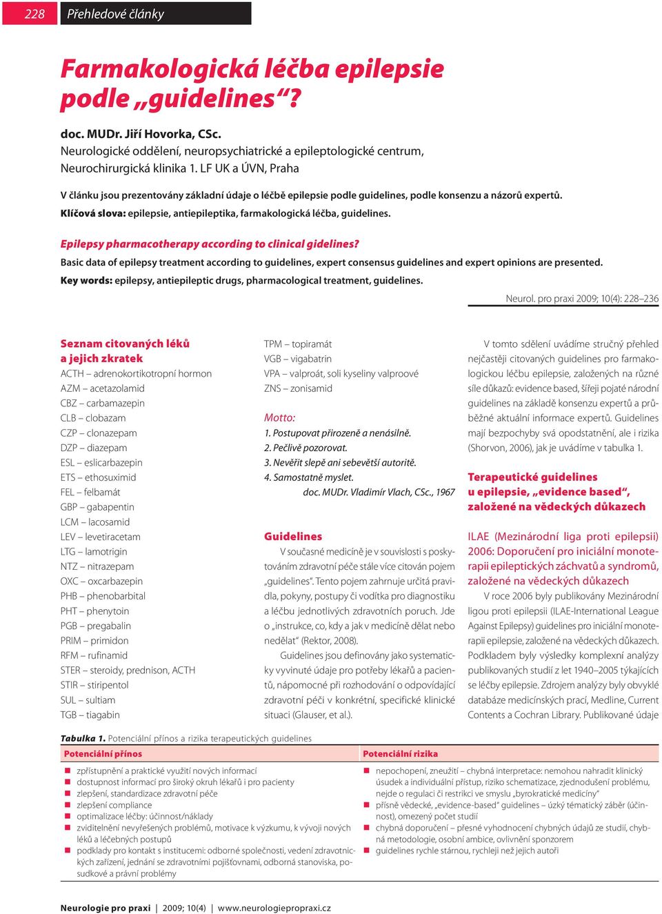 Klíčová slova: epilepsie, antiepileptika, farmakologická léčba, guidelines. Epilepsy pharmacotherapy according to clinical gidelines?